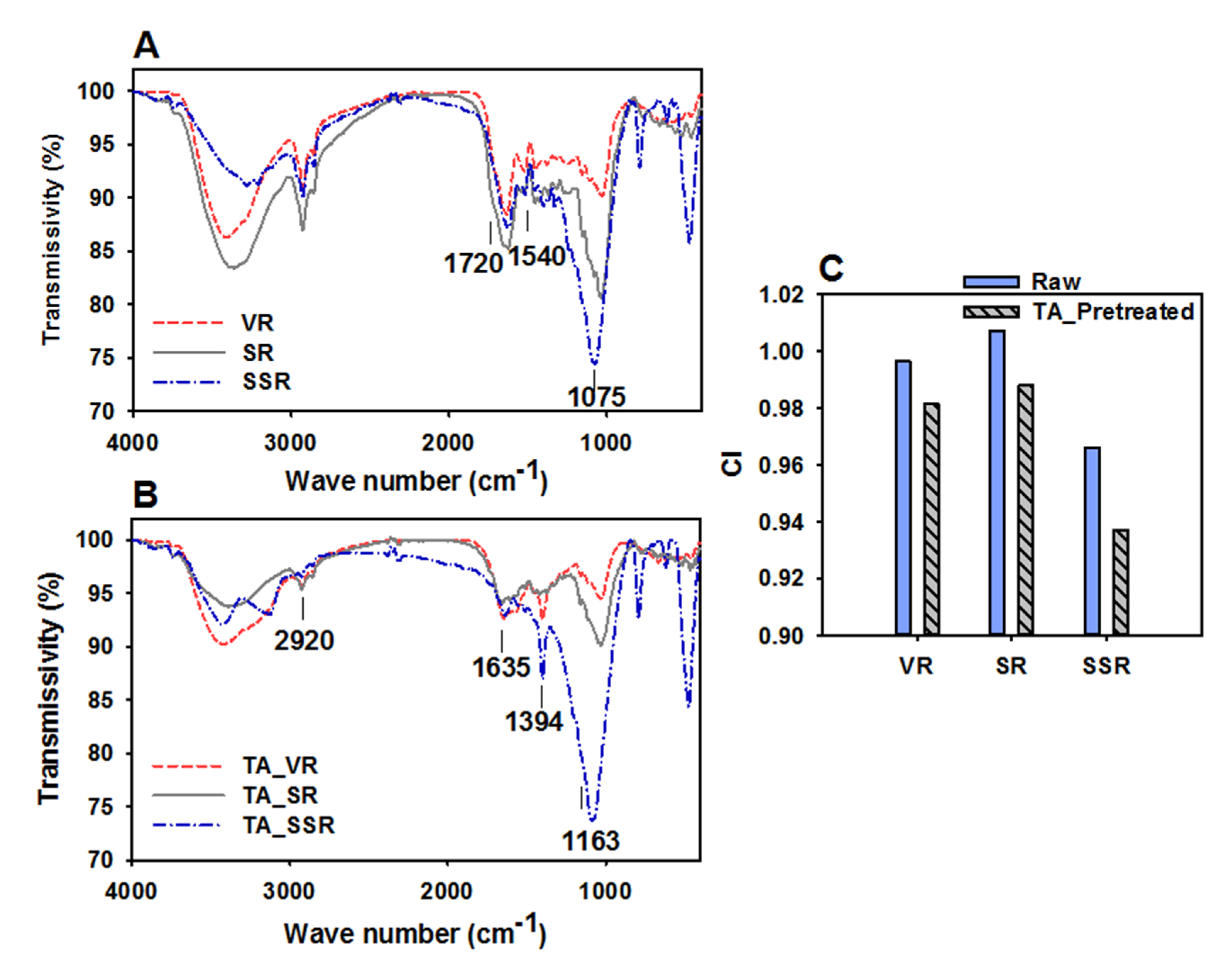 Energies 13 03630 g001 Energies 13 03630 g001