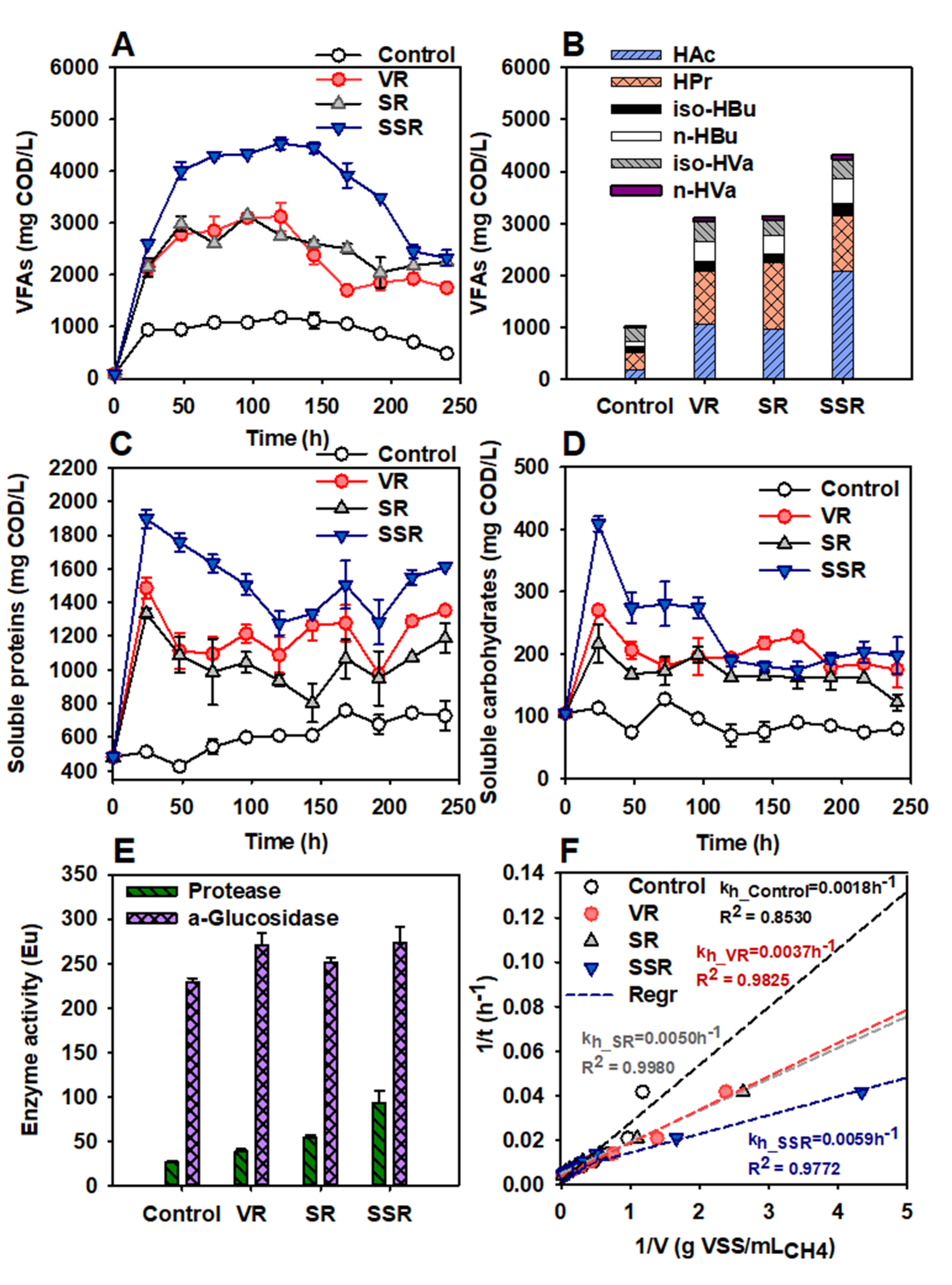 Energies 13 03630 g002 Energies 13 03630 g002
