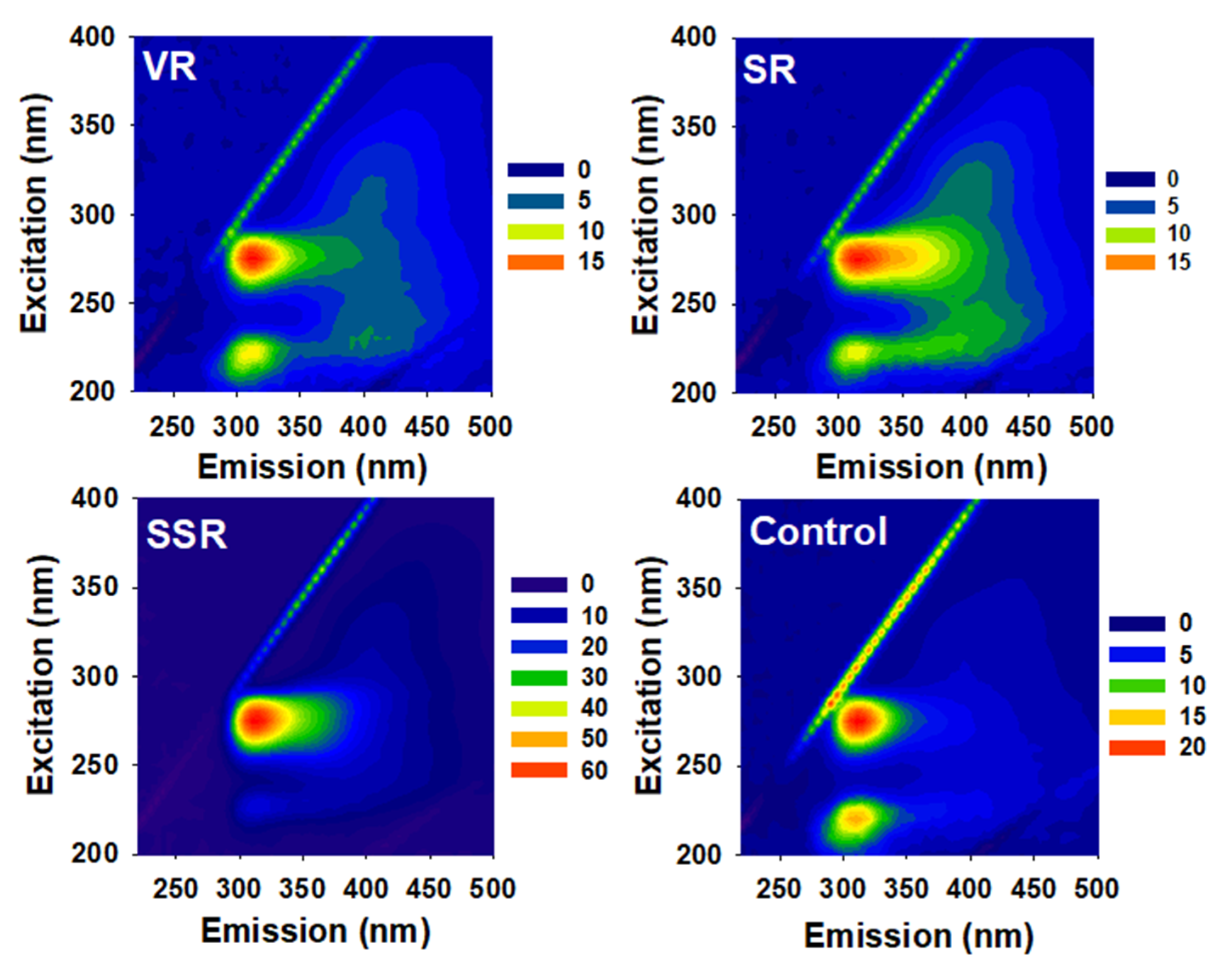 Energies 13 03630 g003 Energies 13 03630 g003