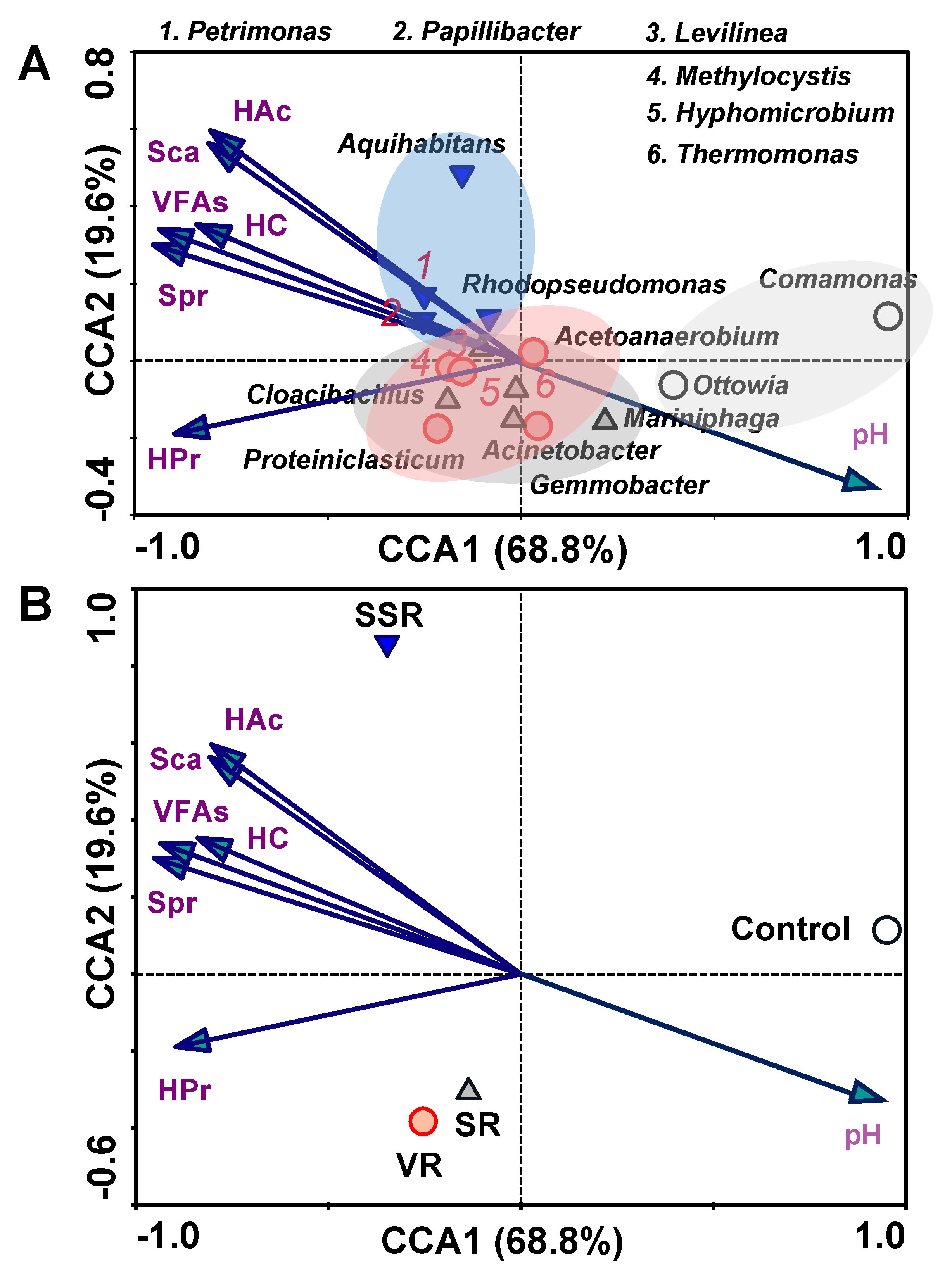 Energies 13 03630 g004 Energies 13 03630 g004