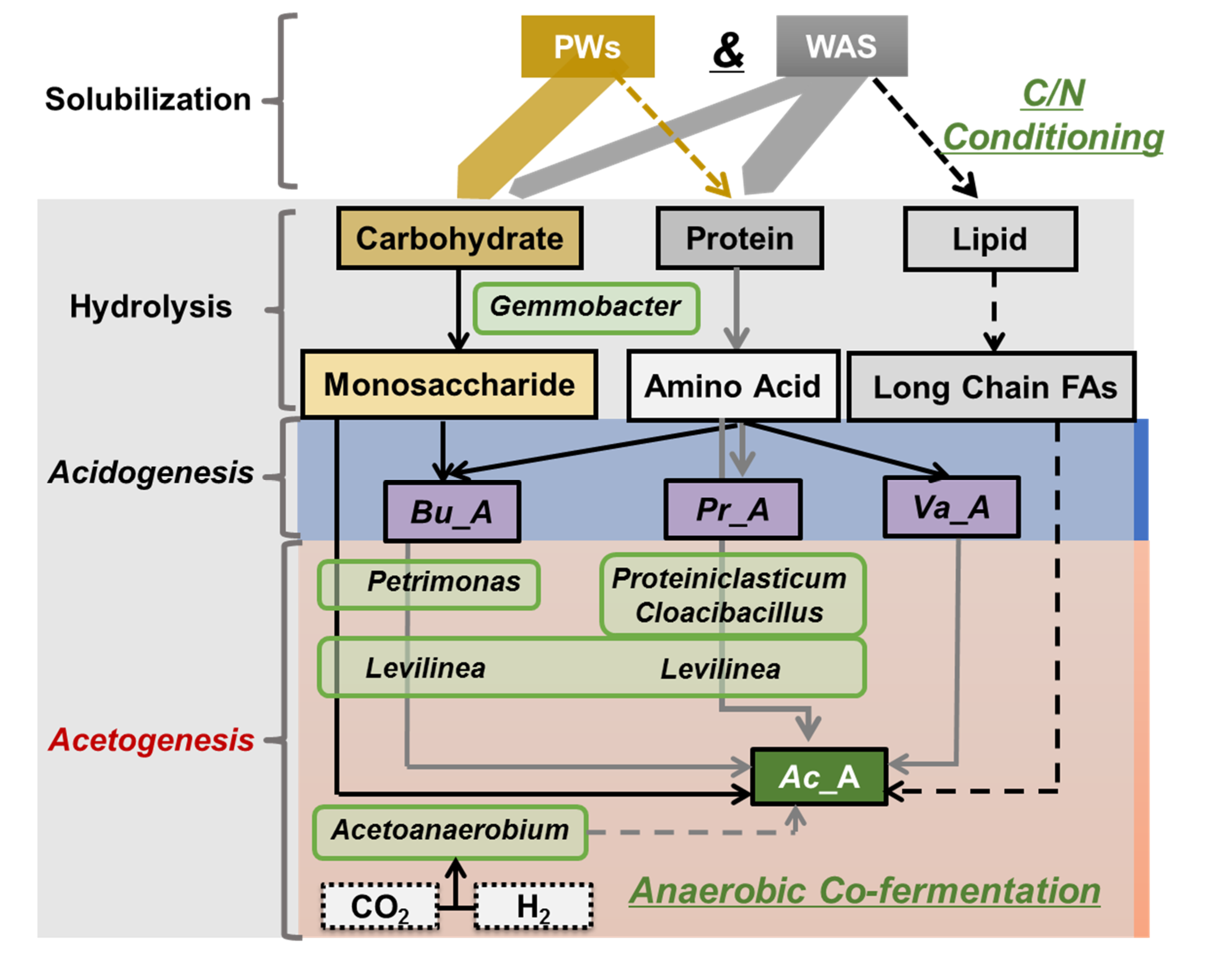 Energies 13 03630 g005 Energies 13 03630 g005