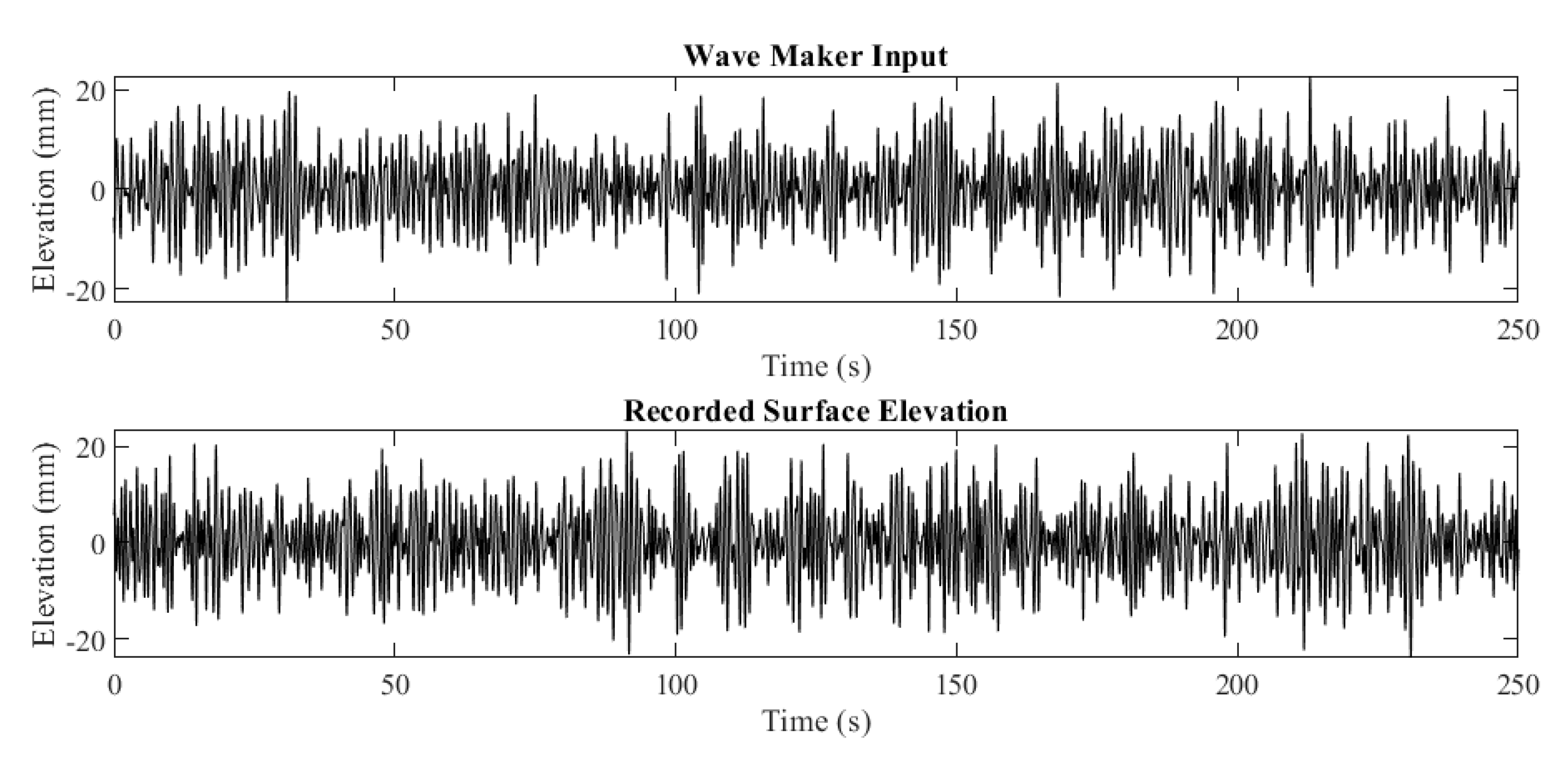 Energies 13 03631 g005