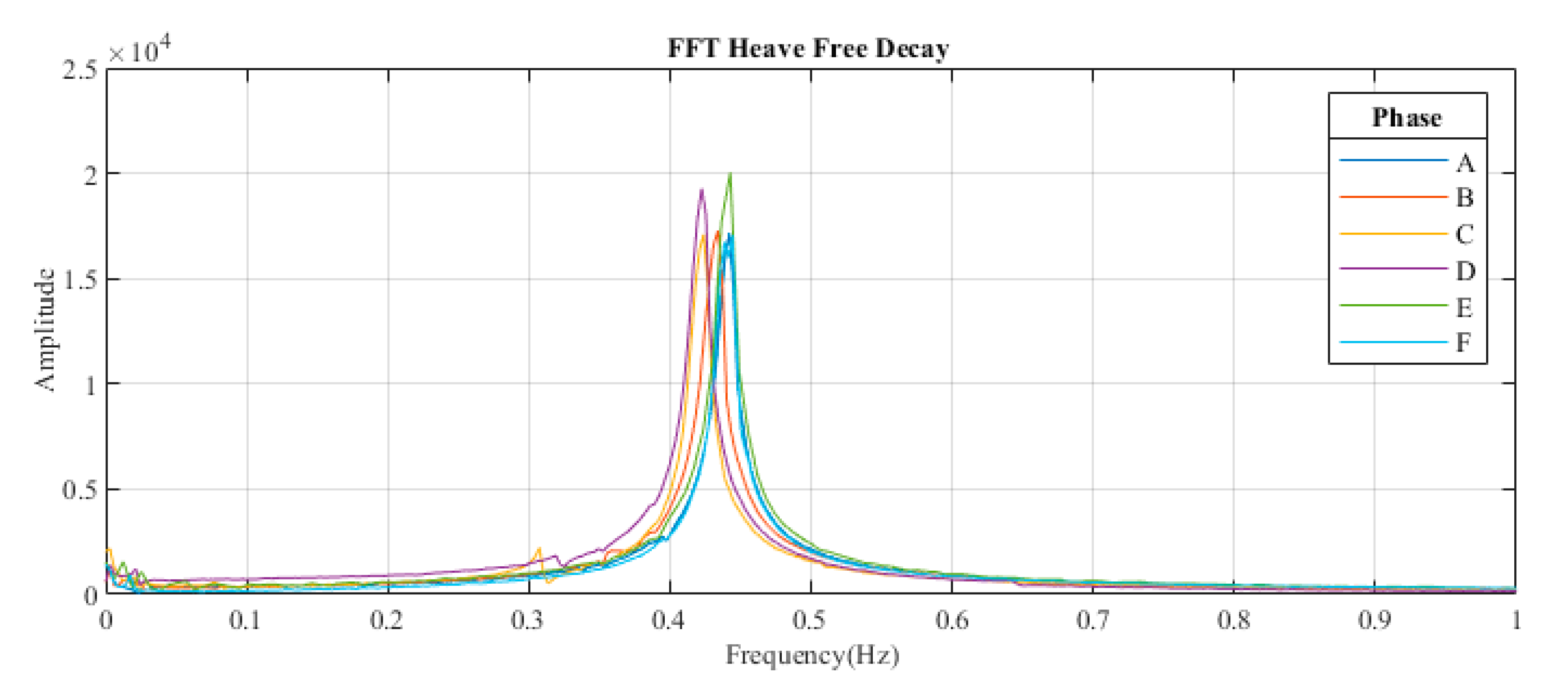 Energies 13 03631 g007