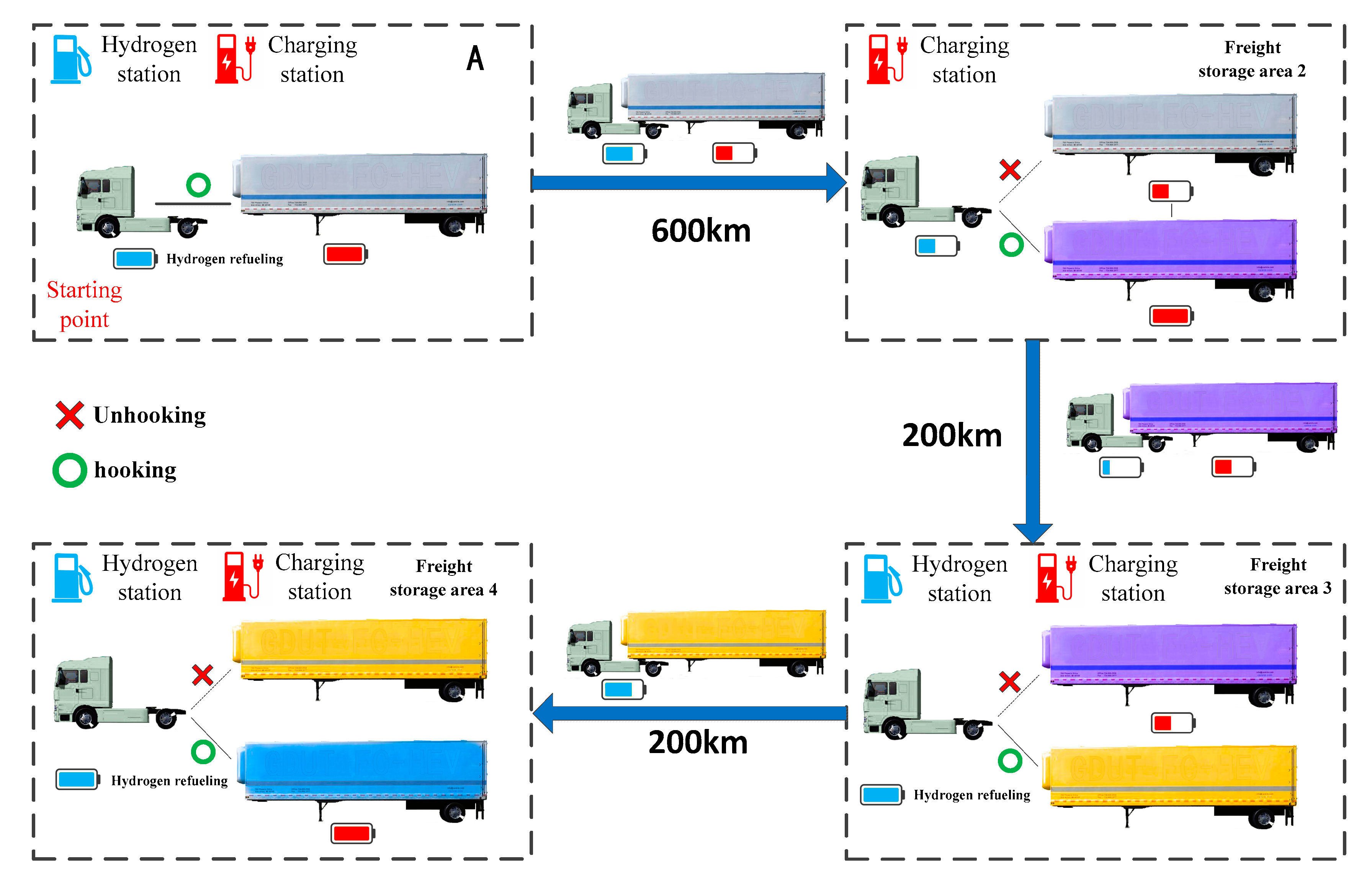 Energies 13 03632 g003