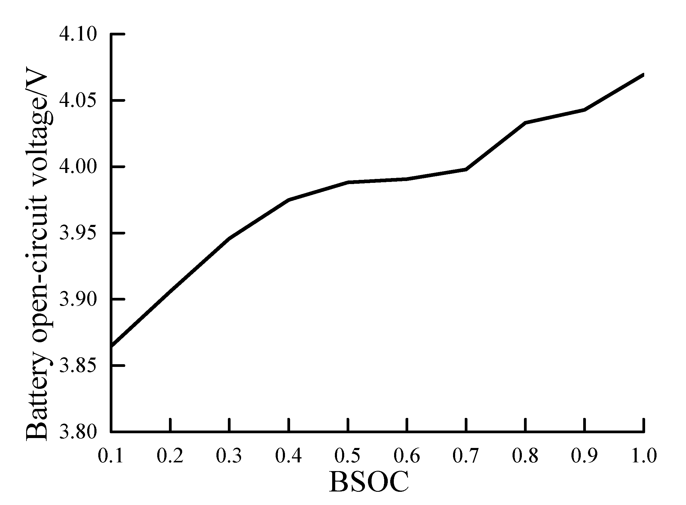 Energies 13 03632 g005