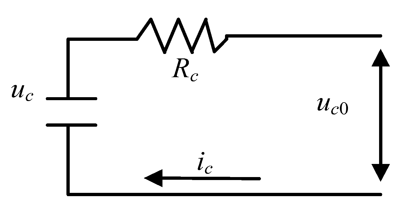 Energies 13 03632 g007