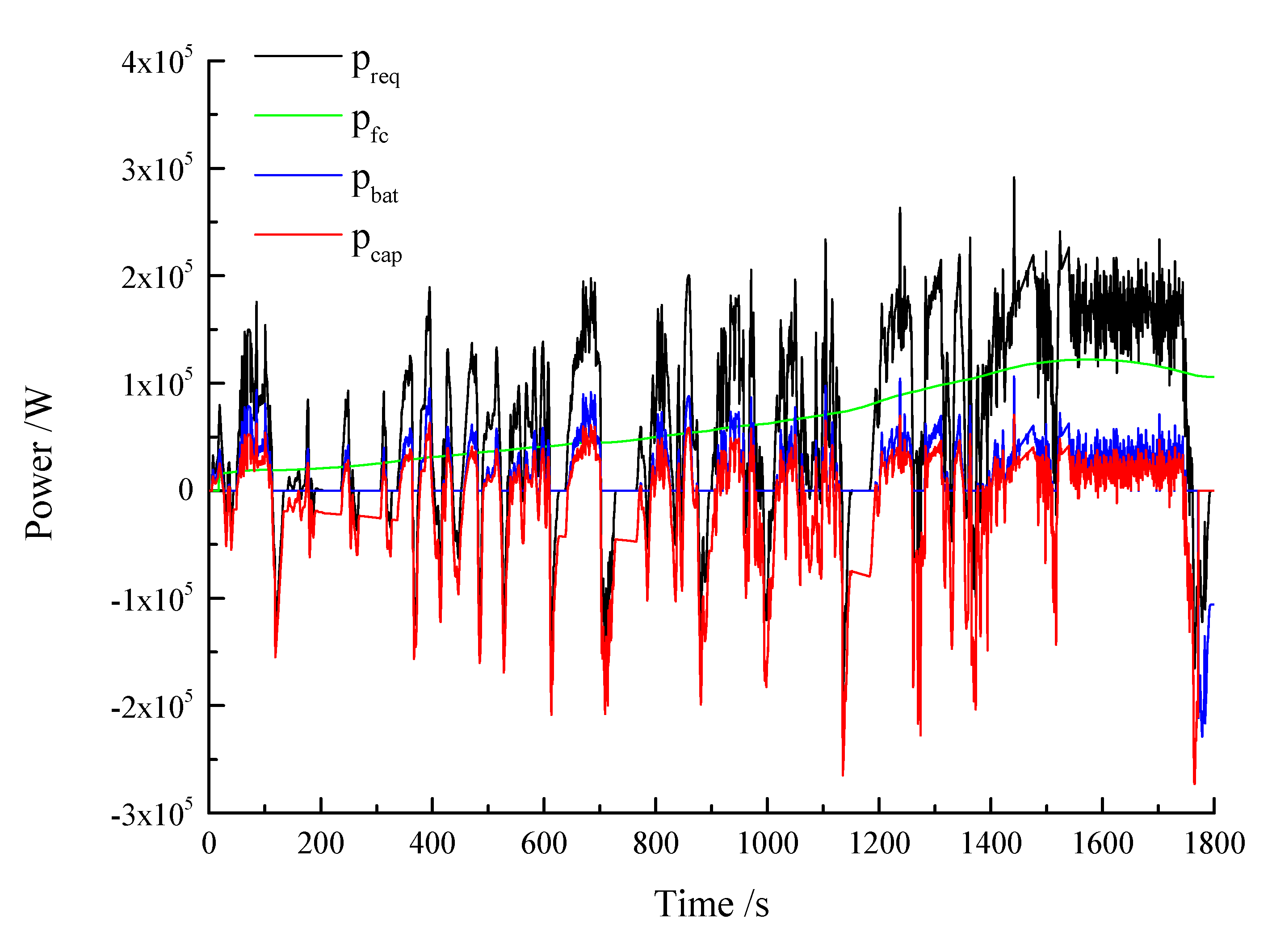 Energies 13 03632 g010