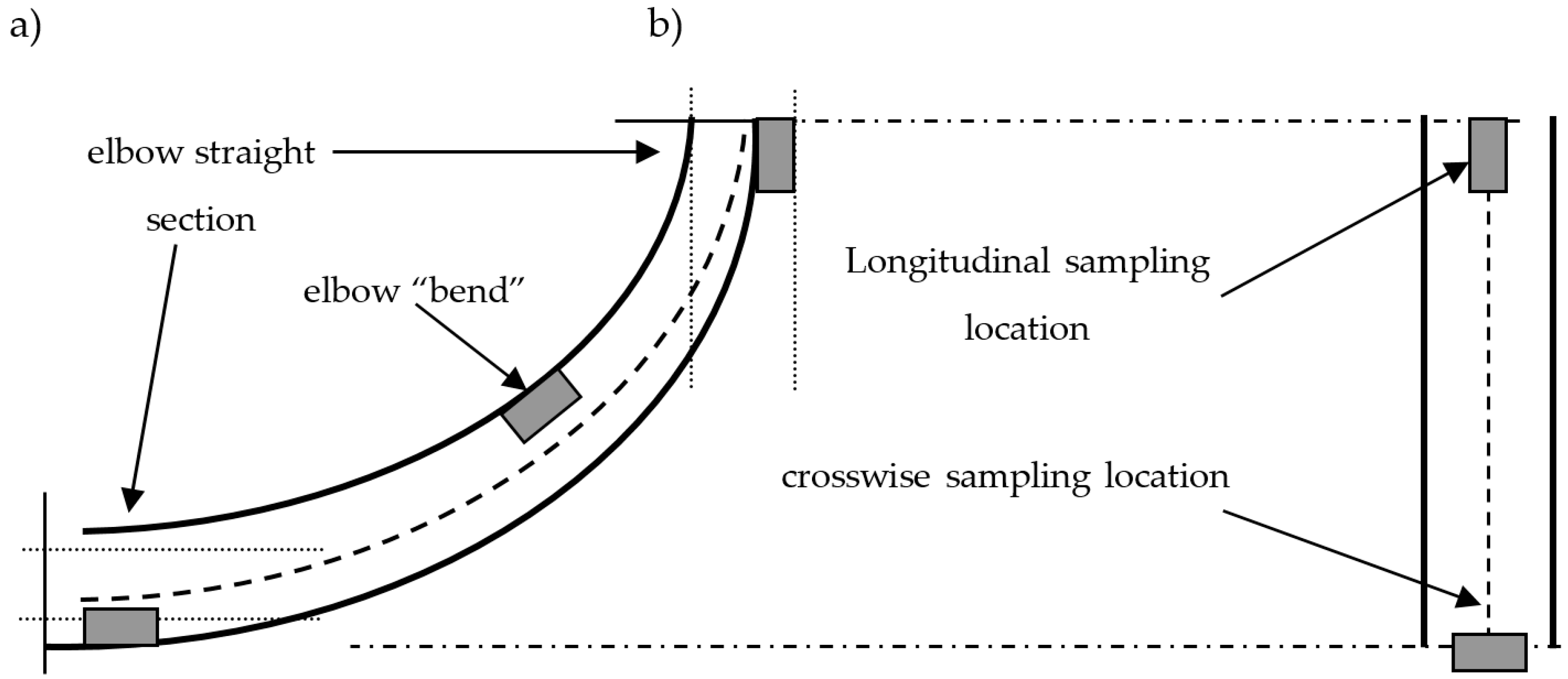 Energies 13 03633 g001