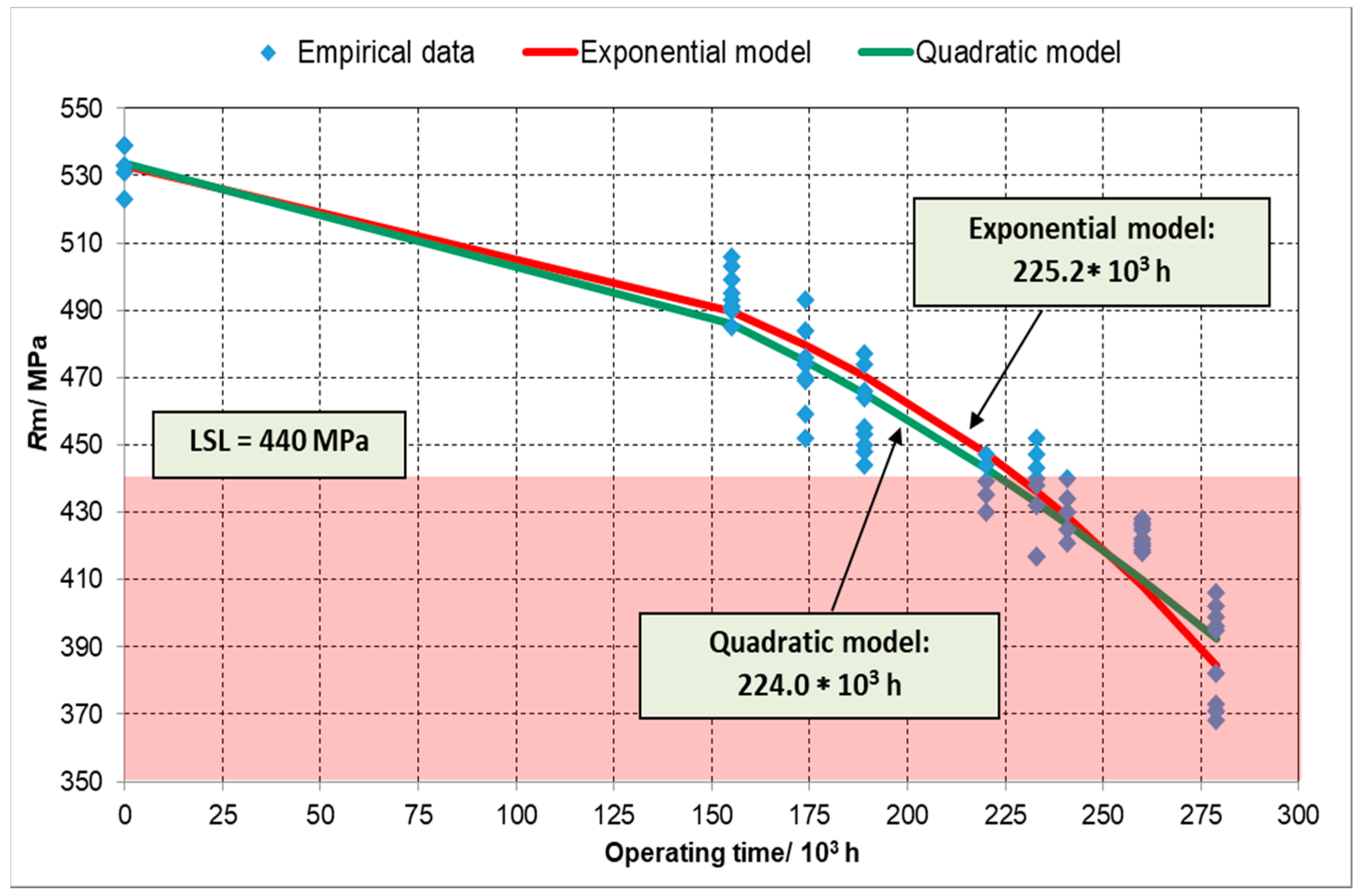 Energies 13 03633 g002