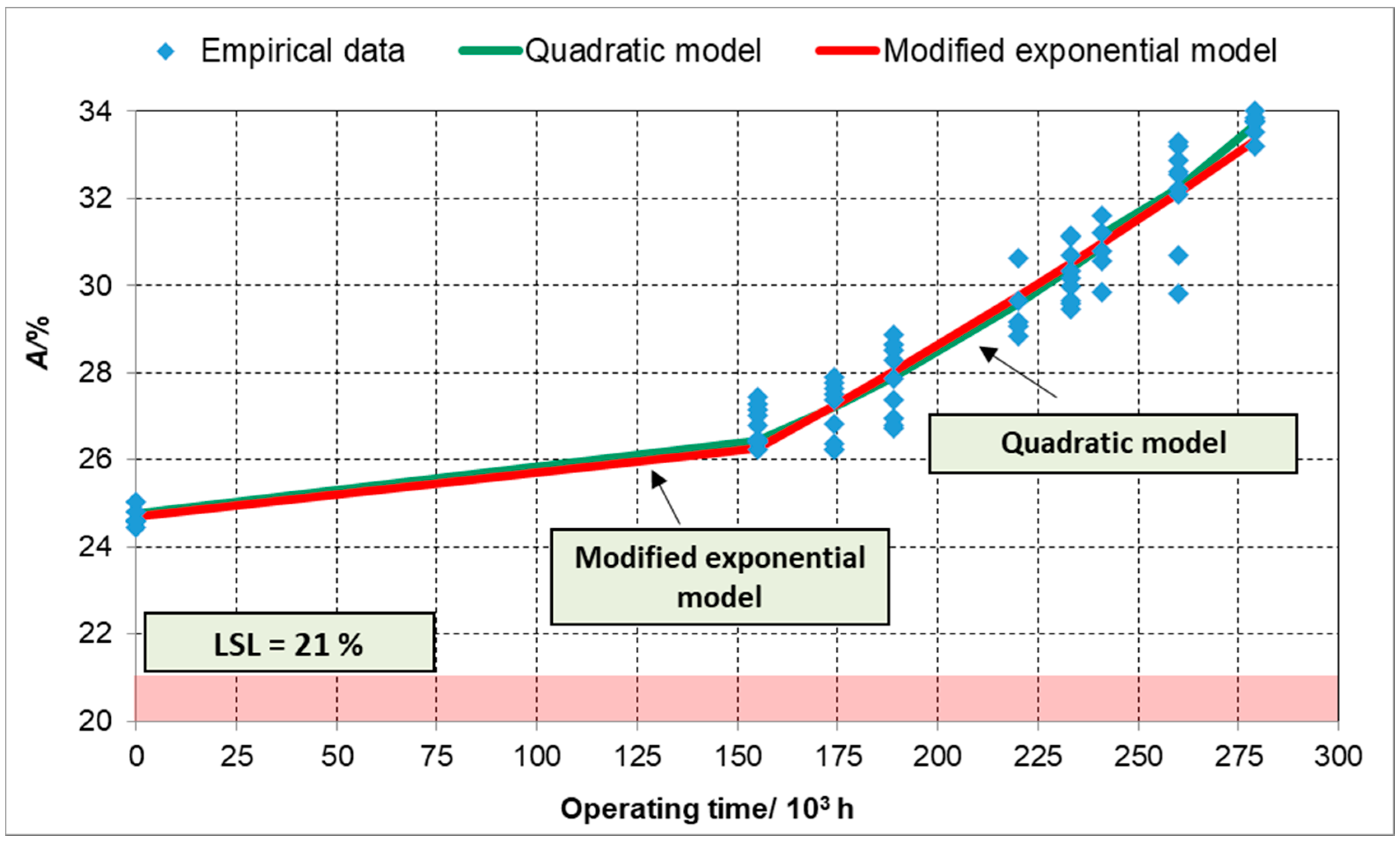Energies 13 03633 g004