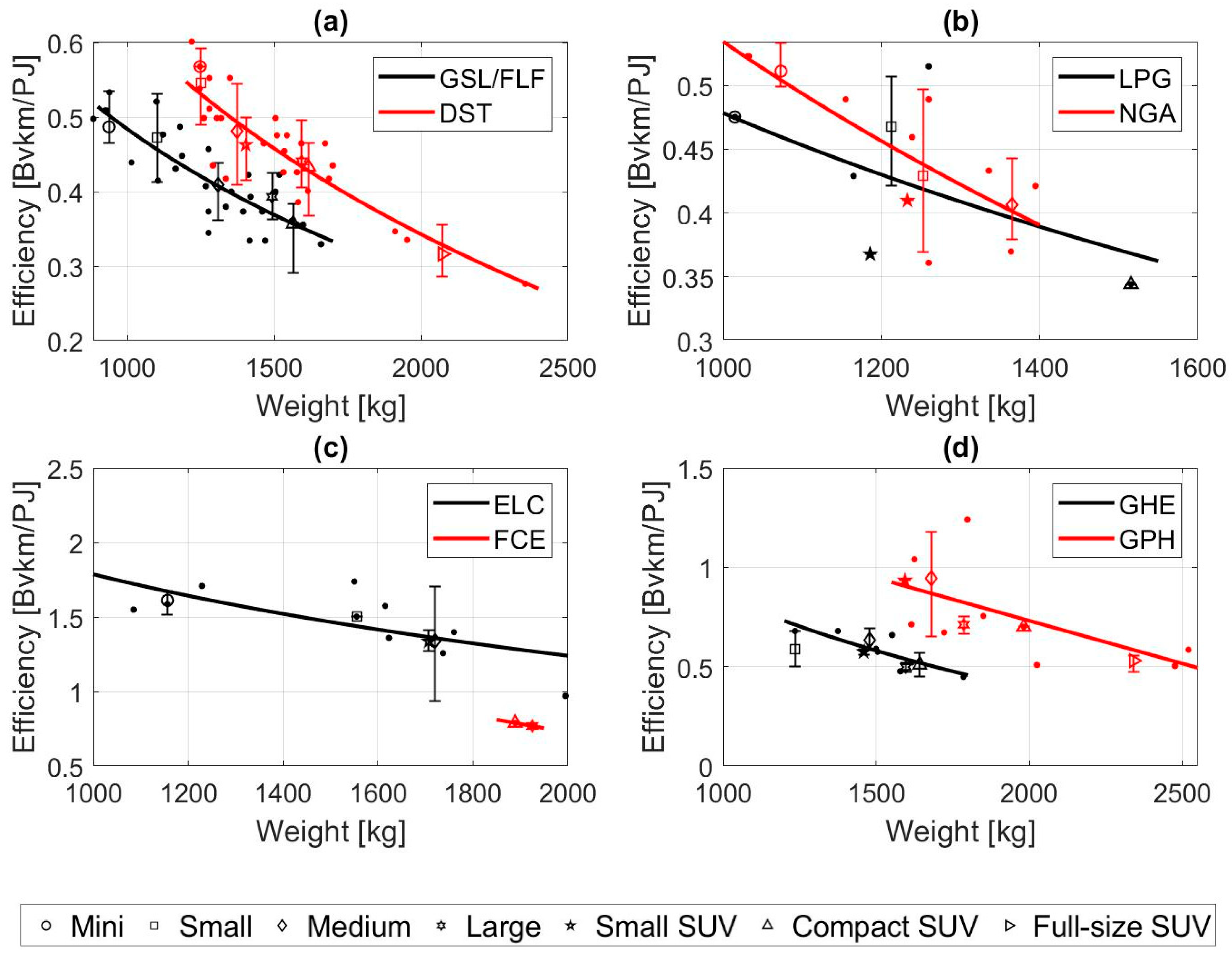 Energies 13 03634 g001 Energies 13 03634 g001