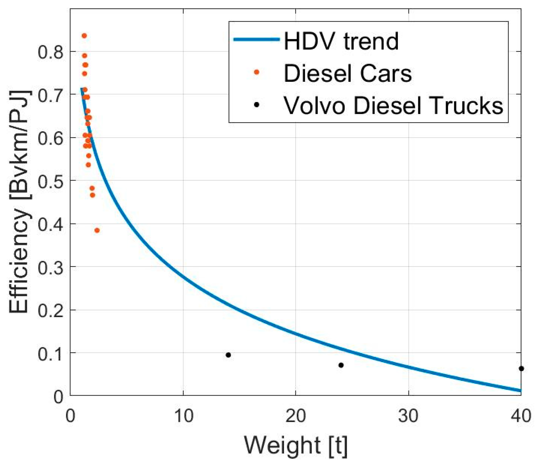 Energies 13 03634 g002 Energies 13 03634 g002