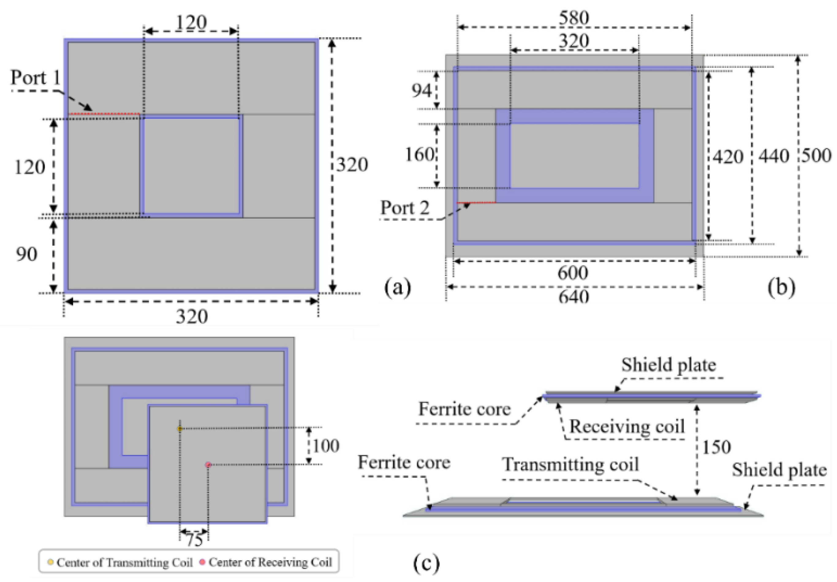 Energies 13 03635 g002 Energies 13 03635 g002