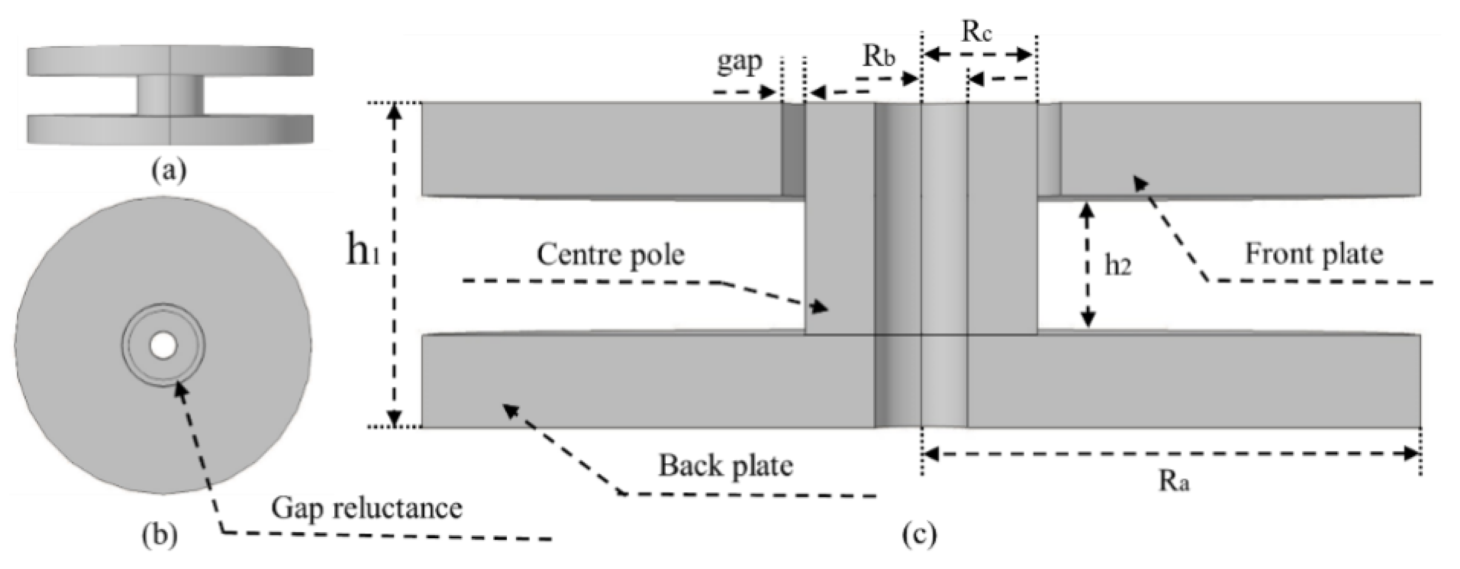 Energies 13 03635 g003 Energies 13 03635 g003