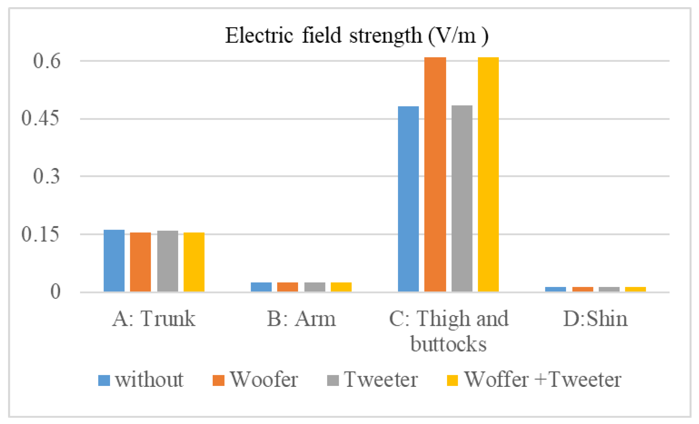 Energies 13 03635 g008 Energies 13 03635 g008