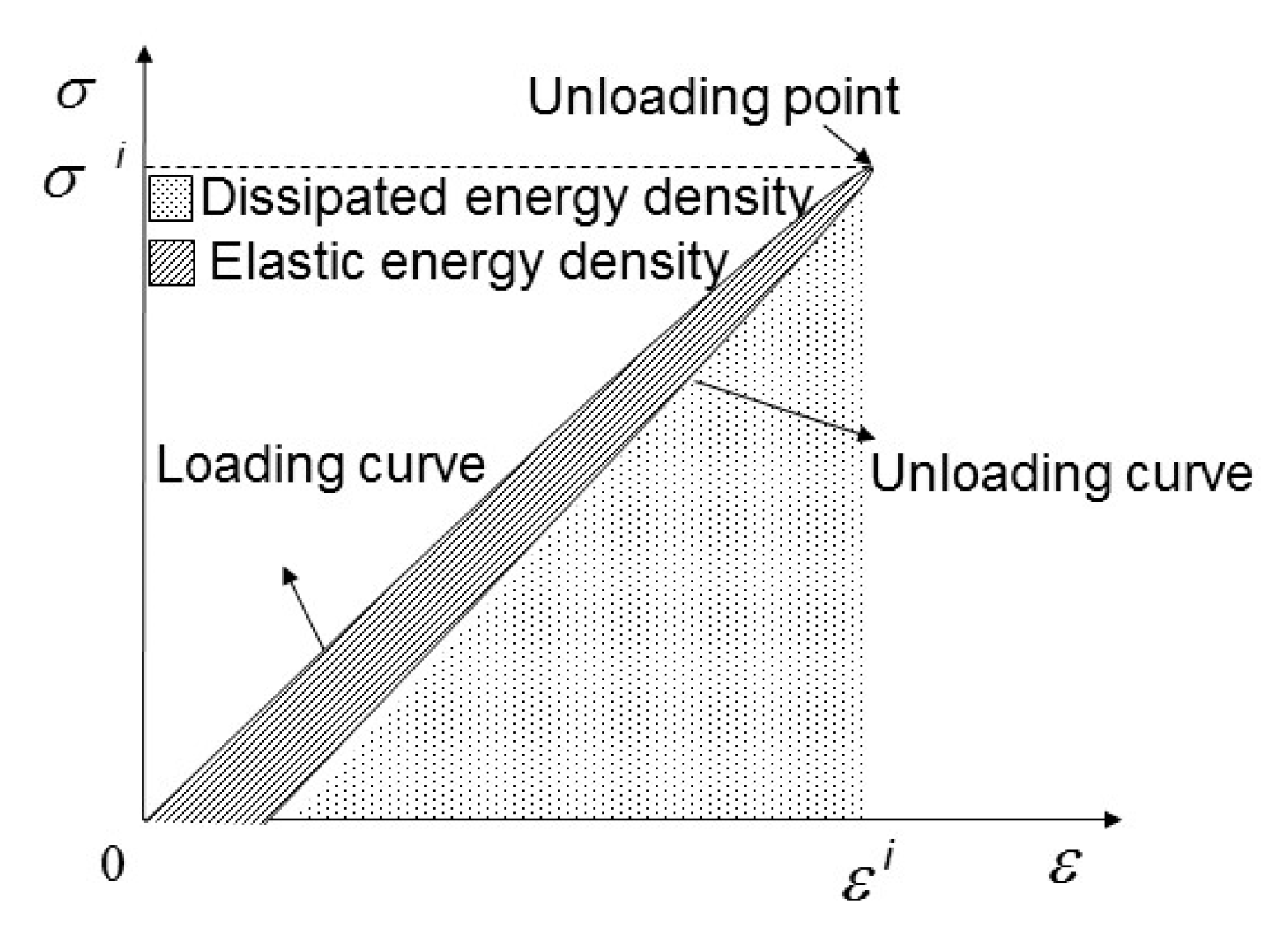 Energies 13 03636 g001 Energies 13 03636 g001