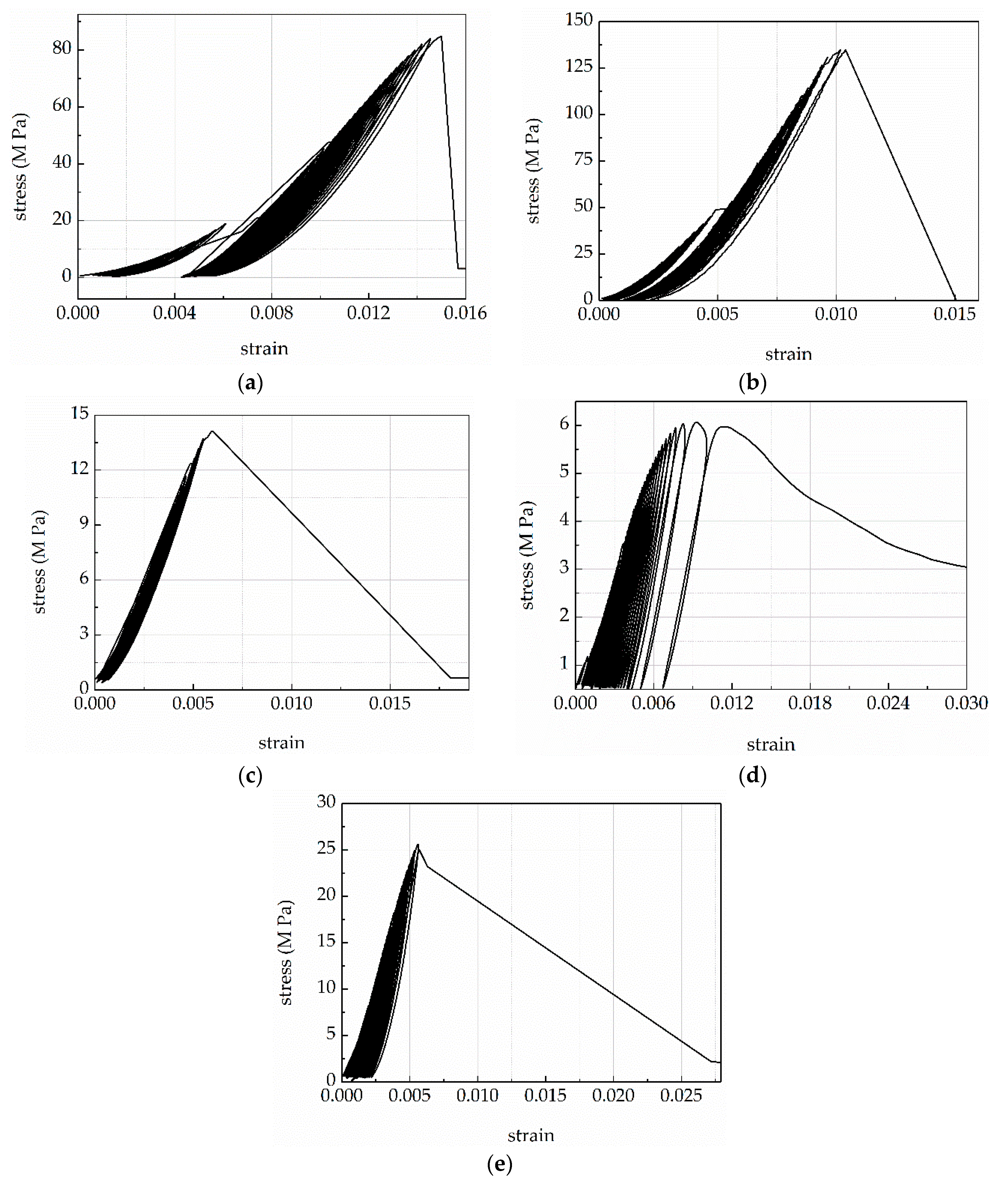 Energies 13 03636 g005 Energies 13 03636 g005