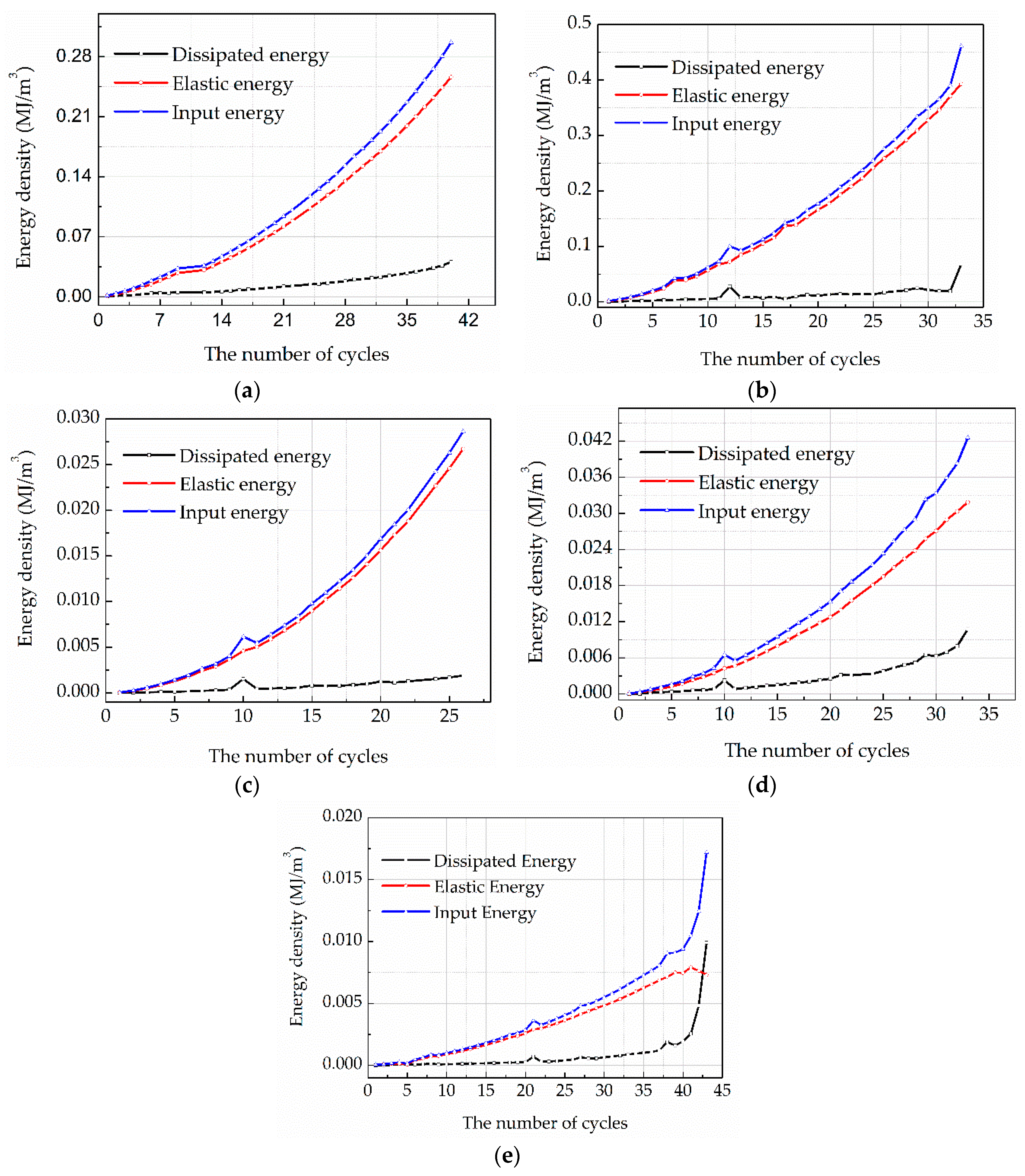 Energies 13 03636 g006 Energies 13 03636 g006