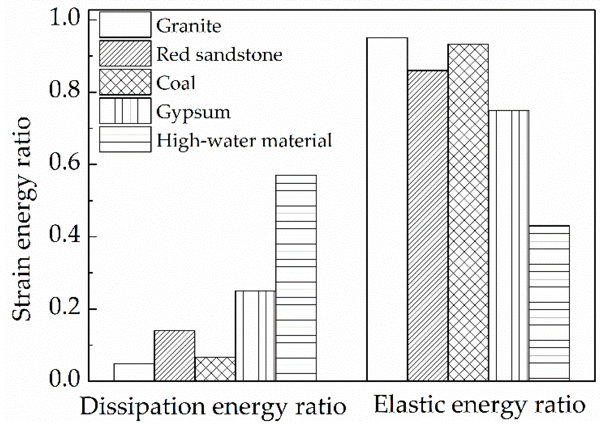 Energies 13 03636 g008 Energies 13 03636 g008