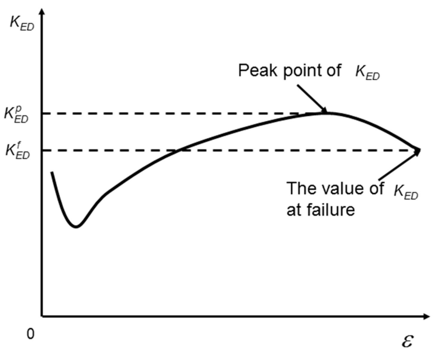 Energies 13 03636 g011 Energies 13 03636 g011