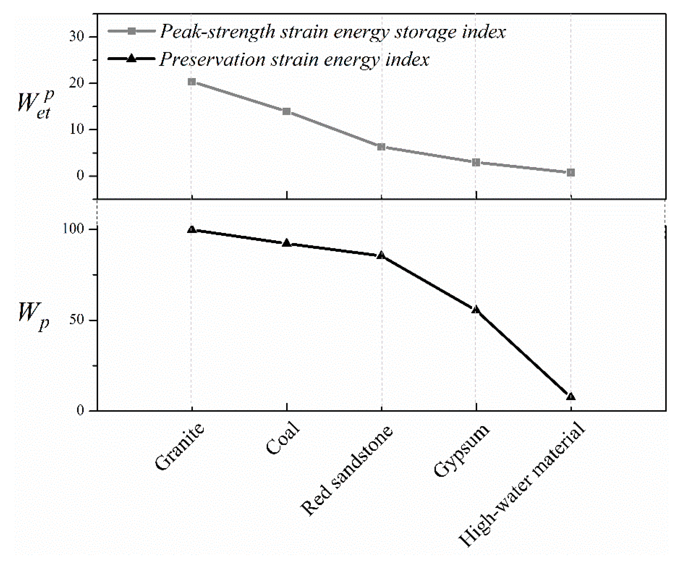 Energies 13 03636 g012 Energies 13 03636 g012