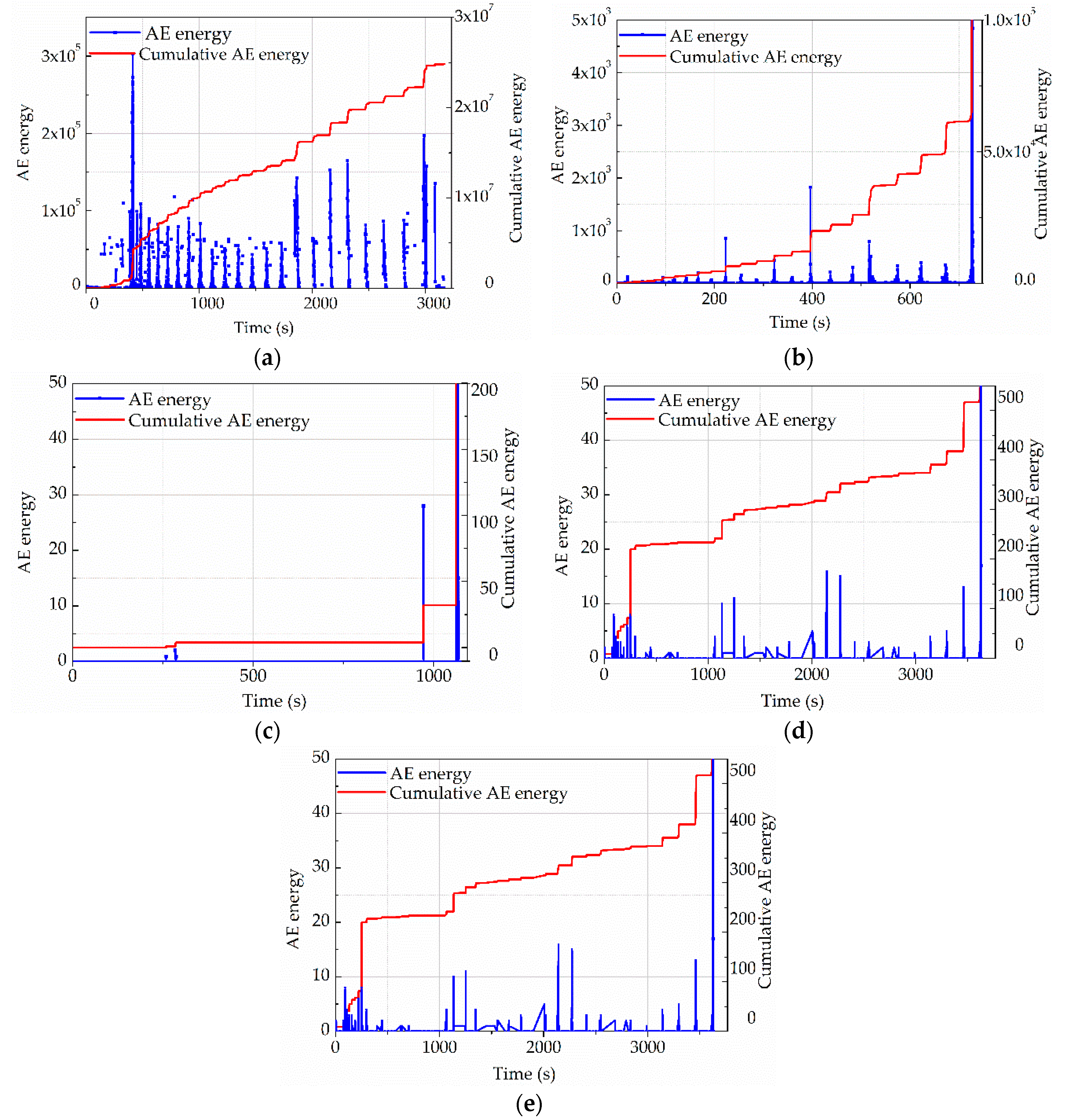 Energies 13 03636 g013 Energies 13 03636 g013