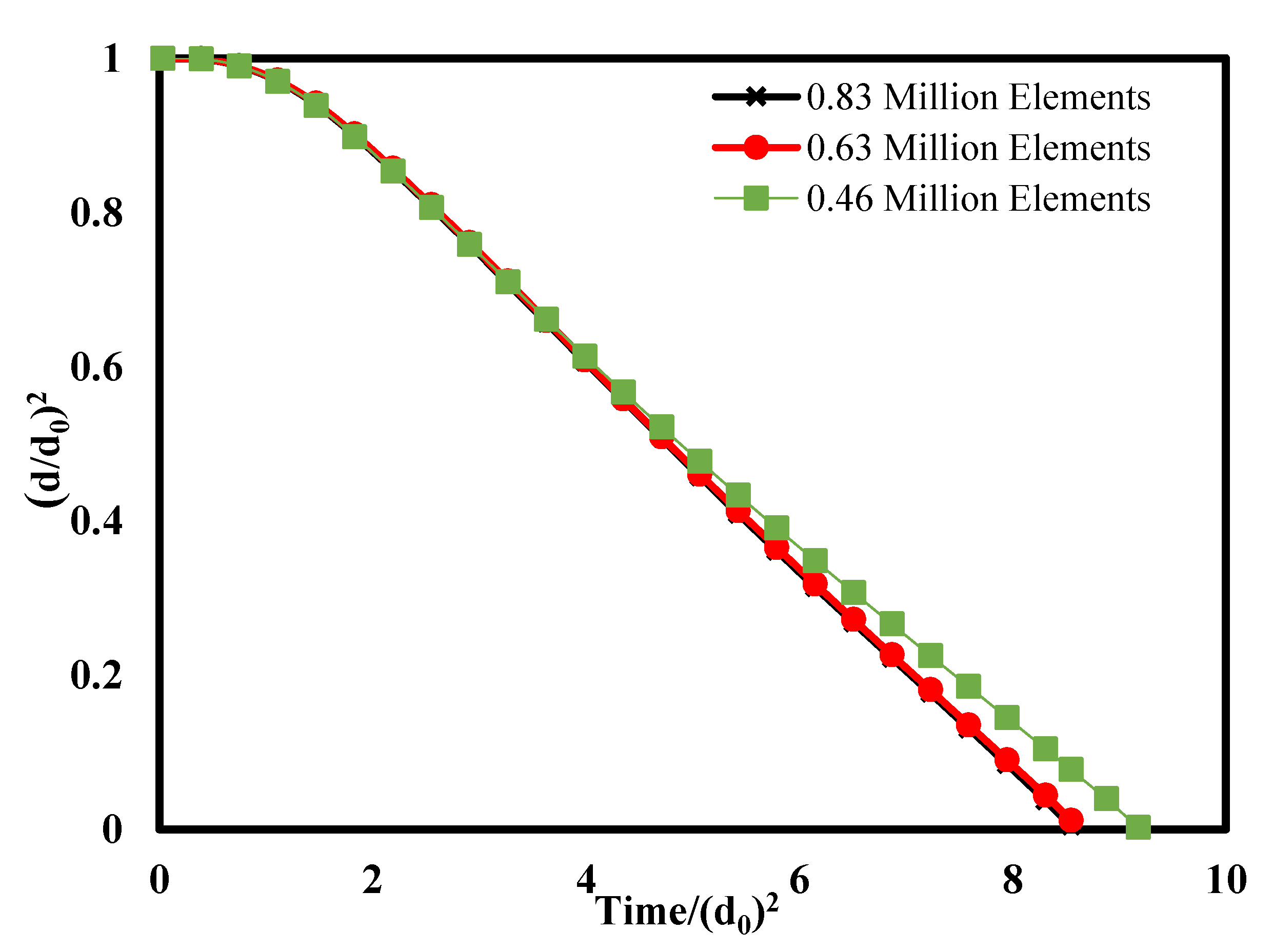 Energies 13 03637 g002