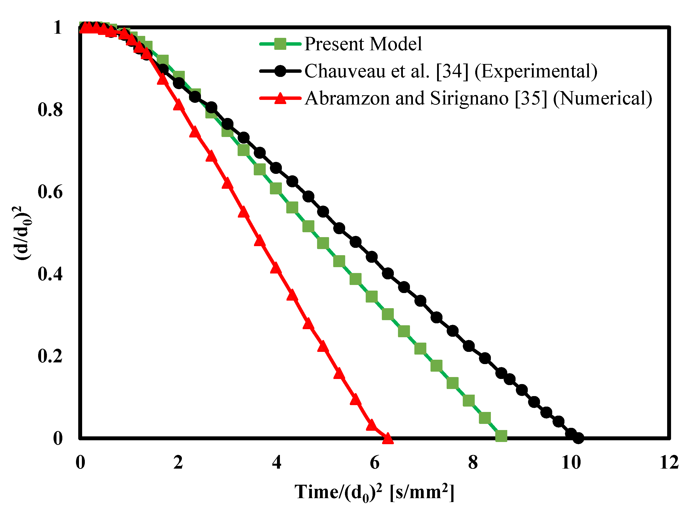 Energies 13 03637 g003