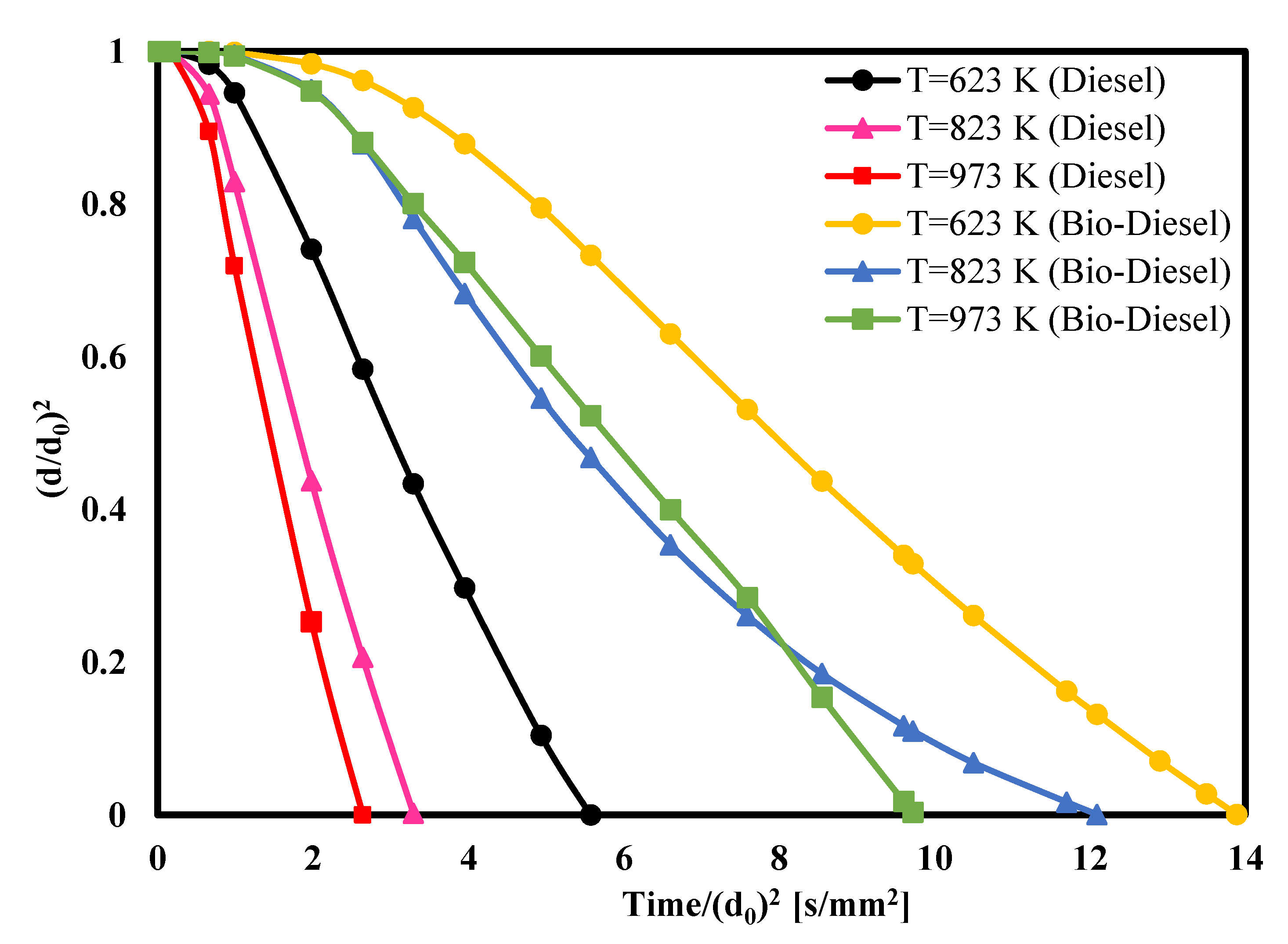 Energies 13 03637 g004