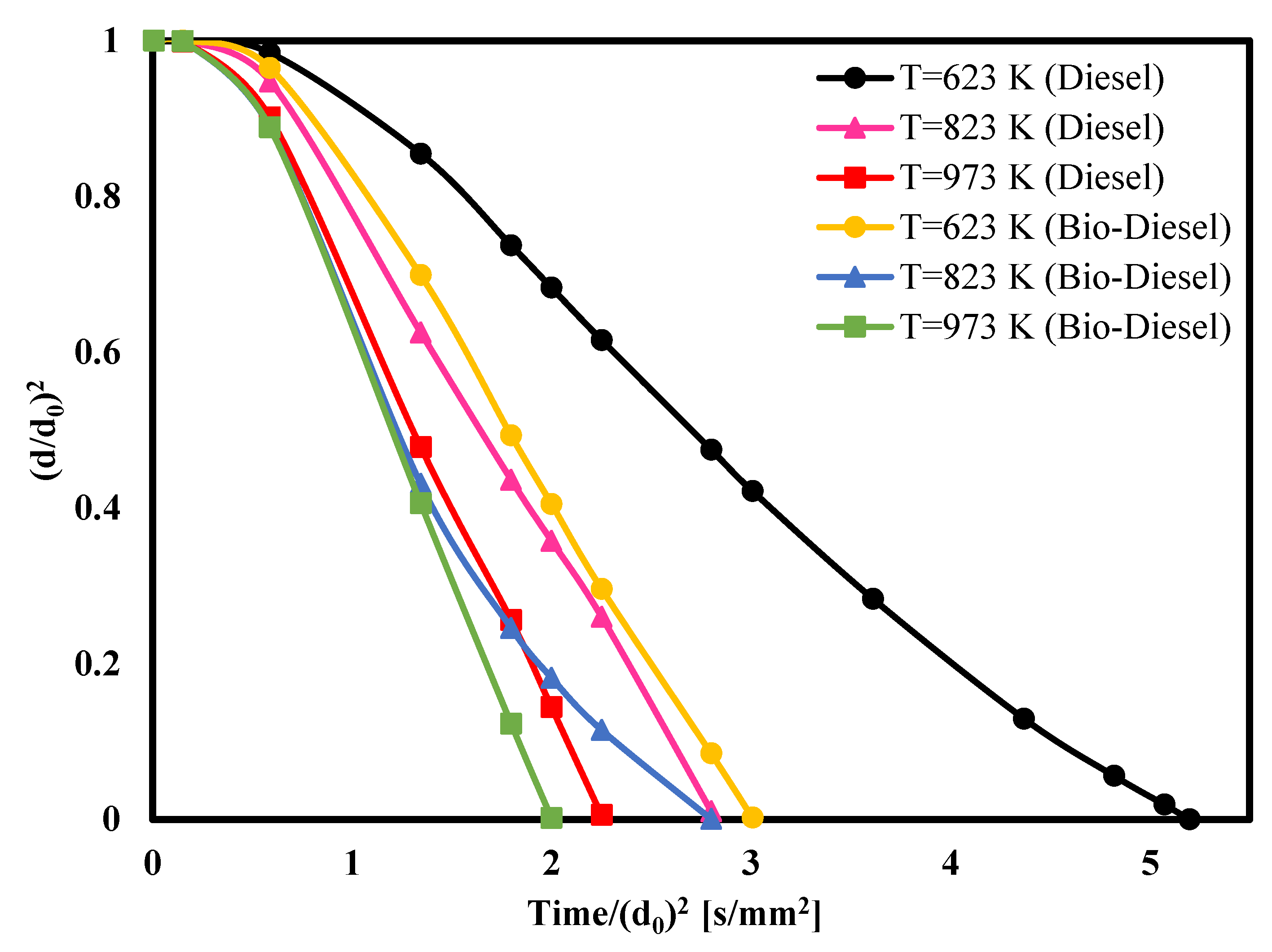 Energies 13 03637 g005