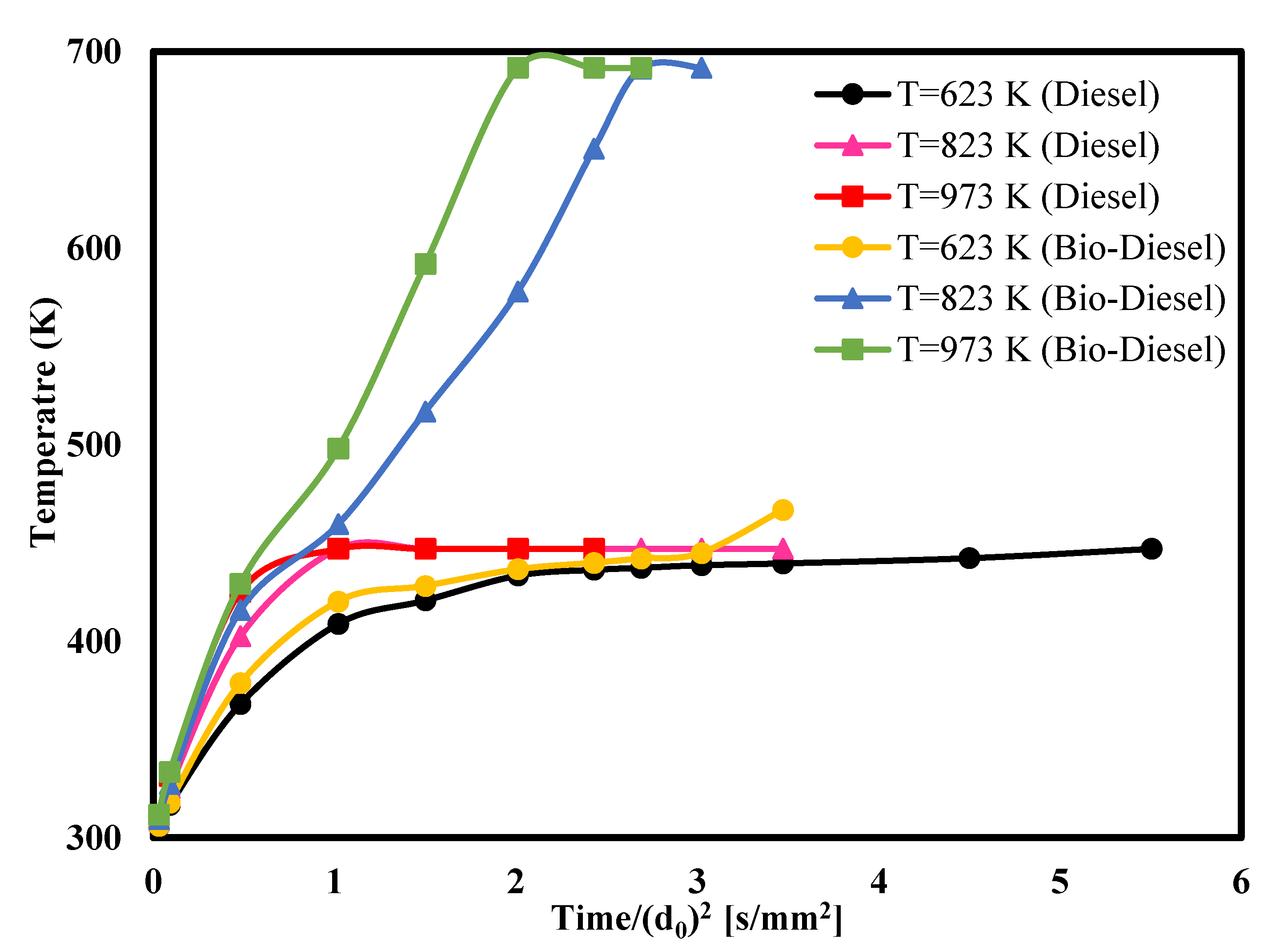 Energies 13 03637 g006