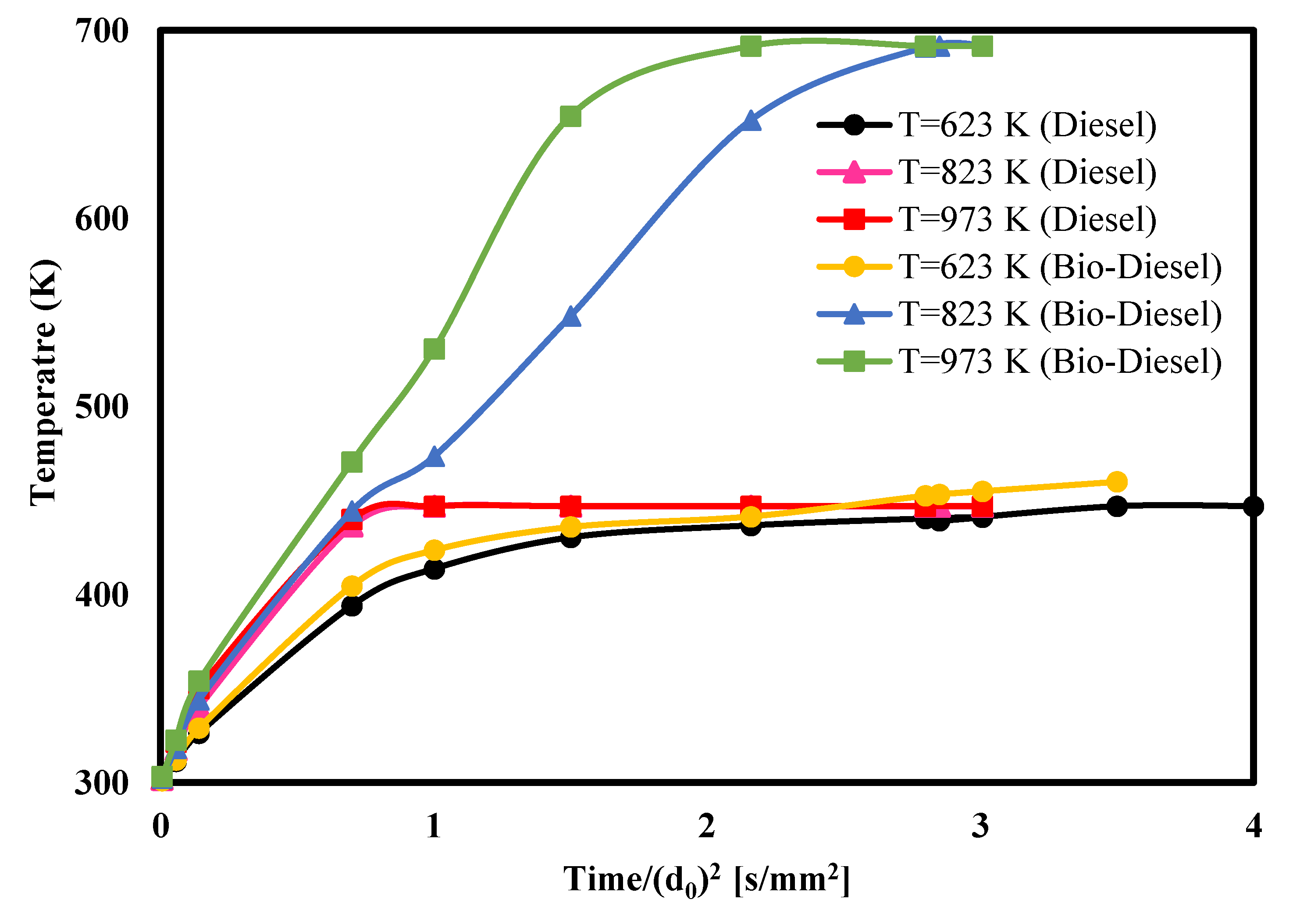 Energies 13 03637 g007
