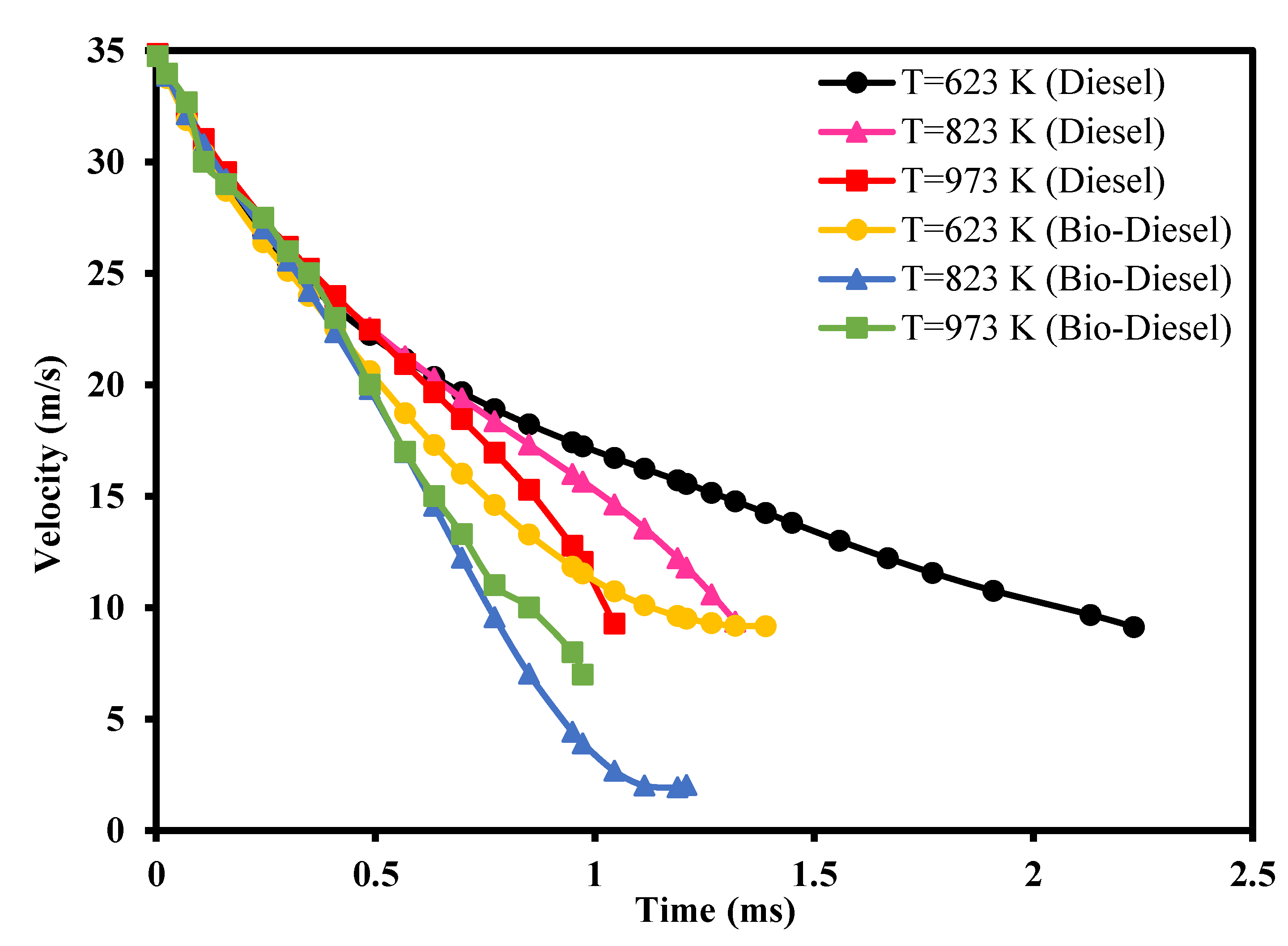 Energies 13 03637 g008