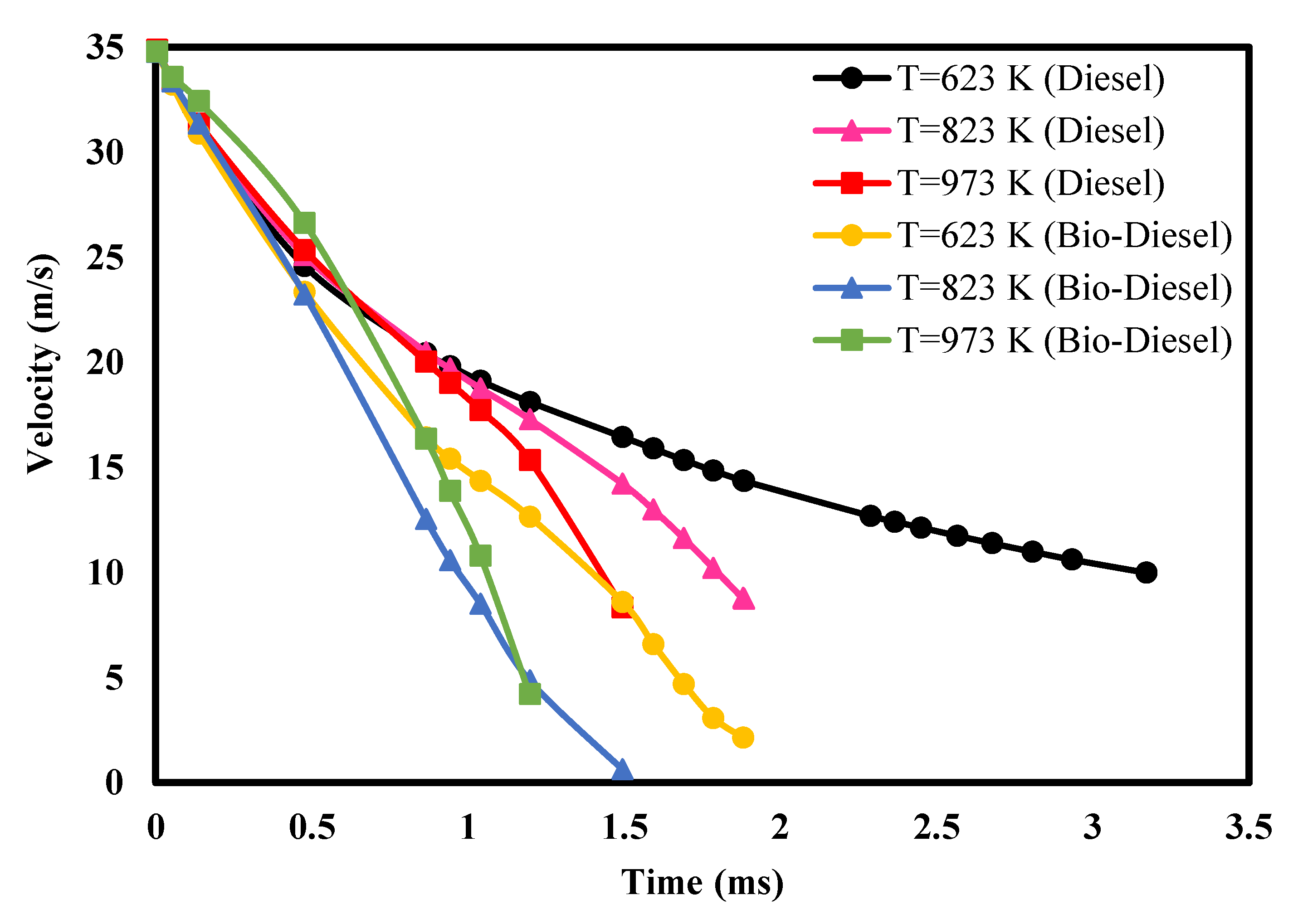 Energies 13 03637 g009