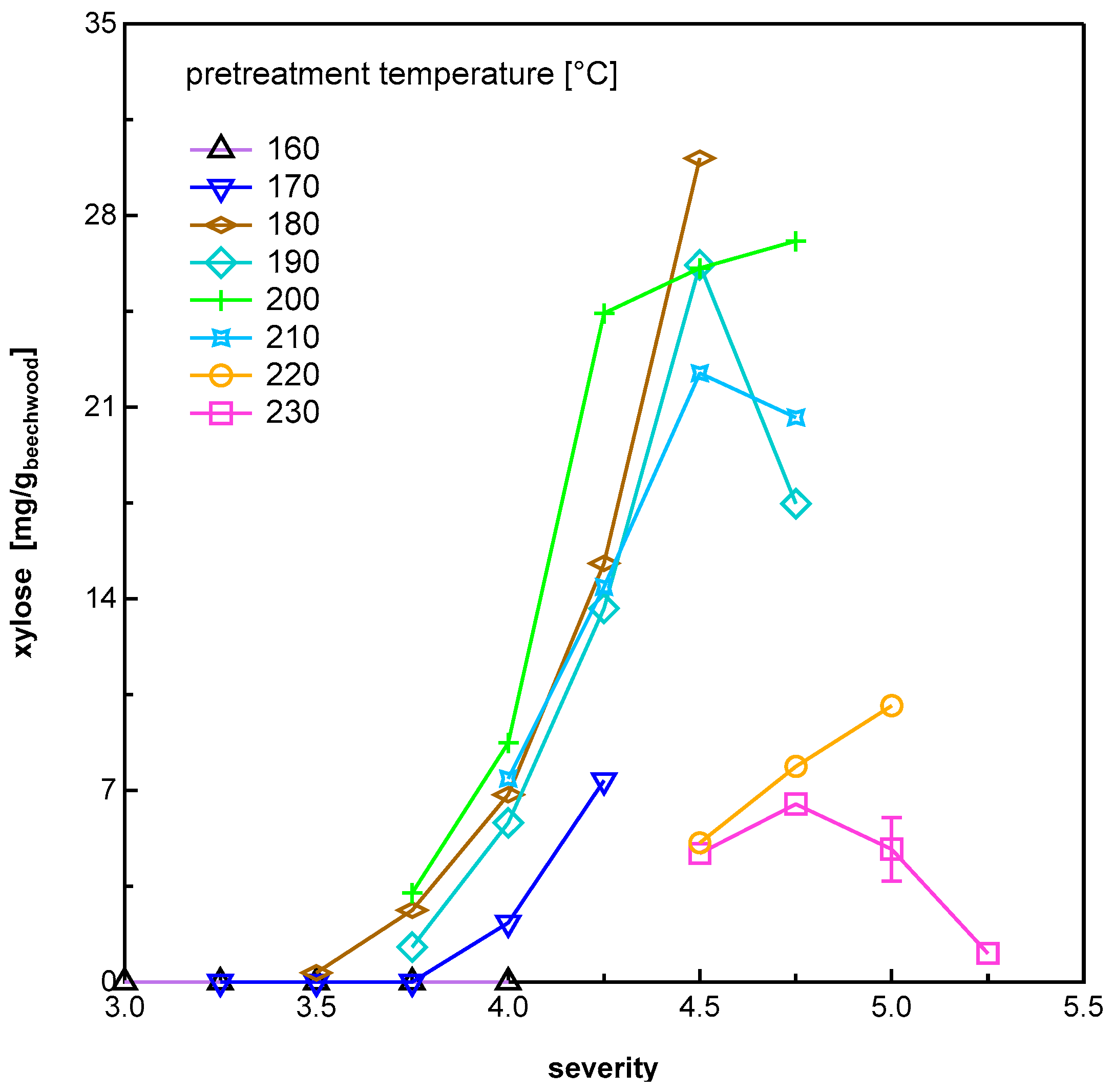 Energies 13 03638 g002 Energies 13 03638 g002