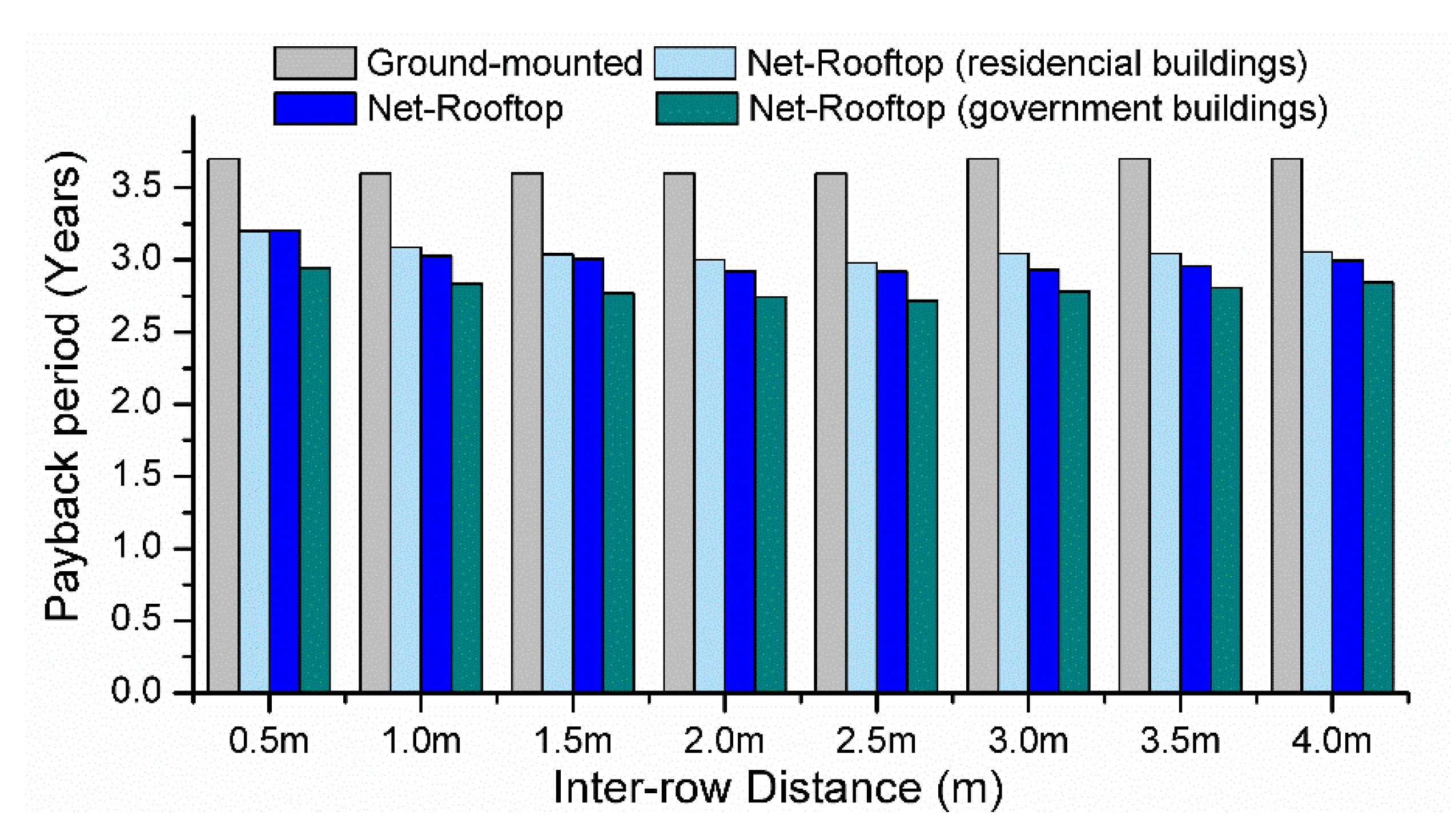 Energies 13 03639 g010