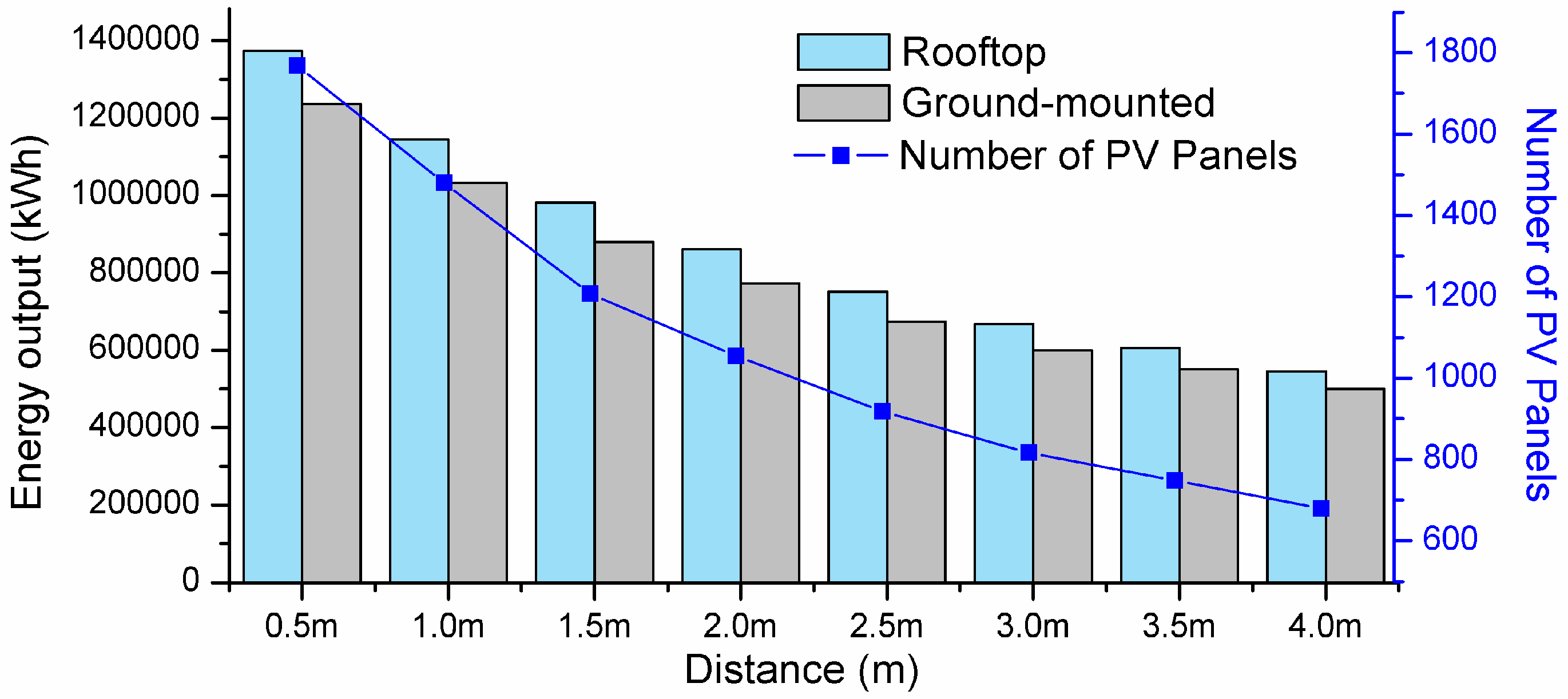 Energies 13 03639 g011