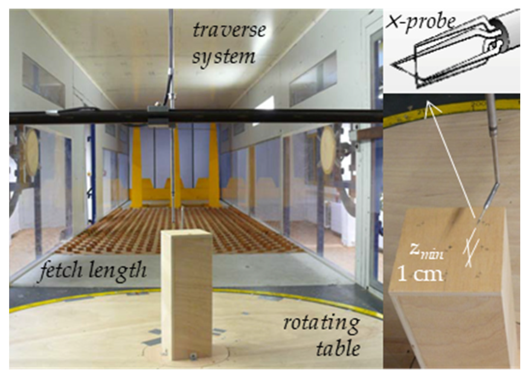 Energies 13 03641 g003