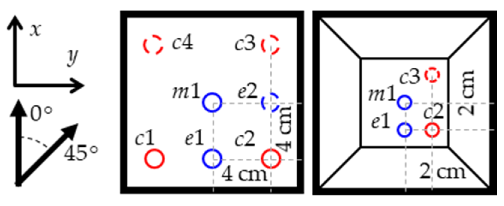 Energies 13 03641 g004