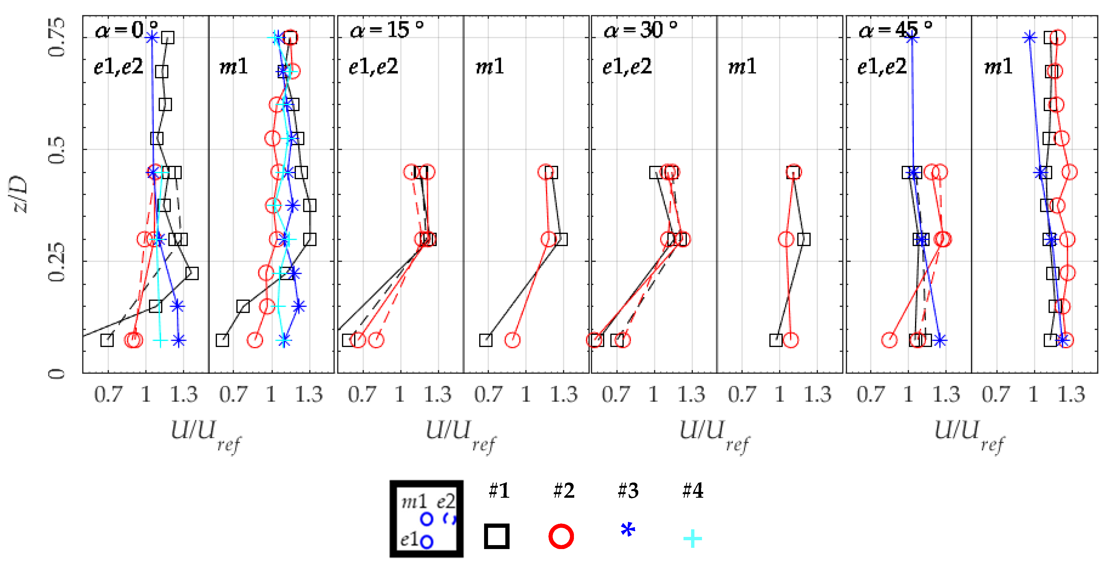 Energies 13 03641 g008
