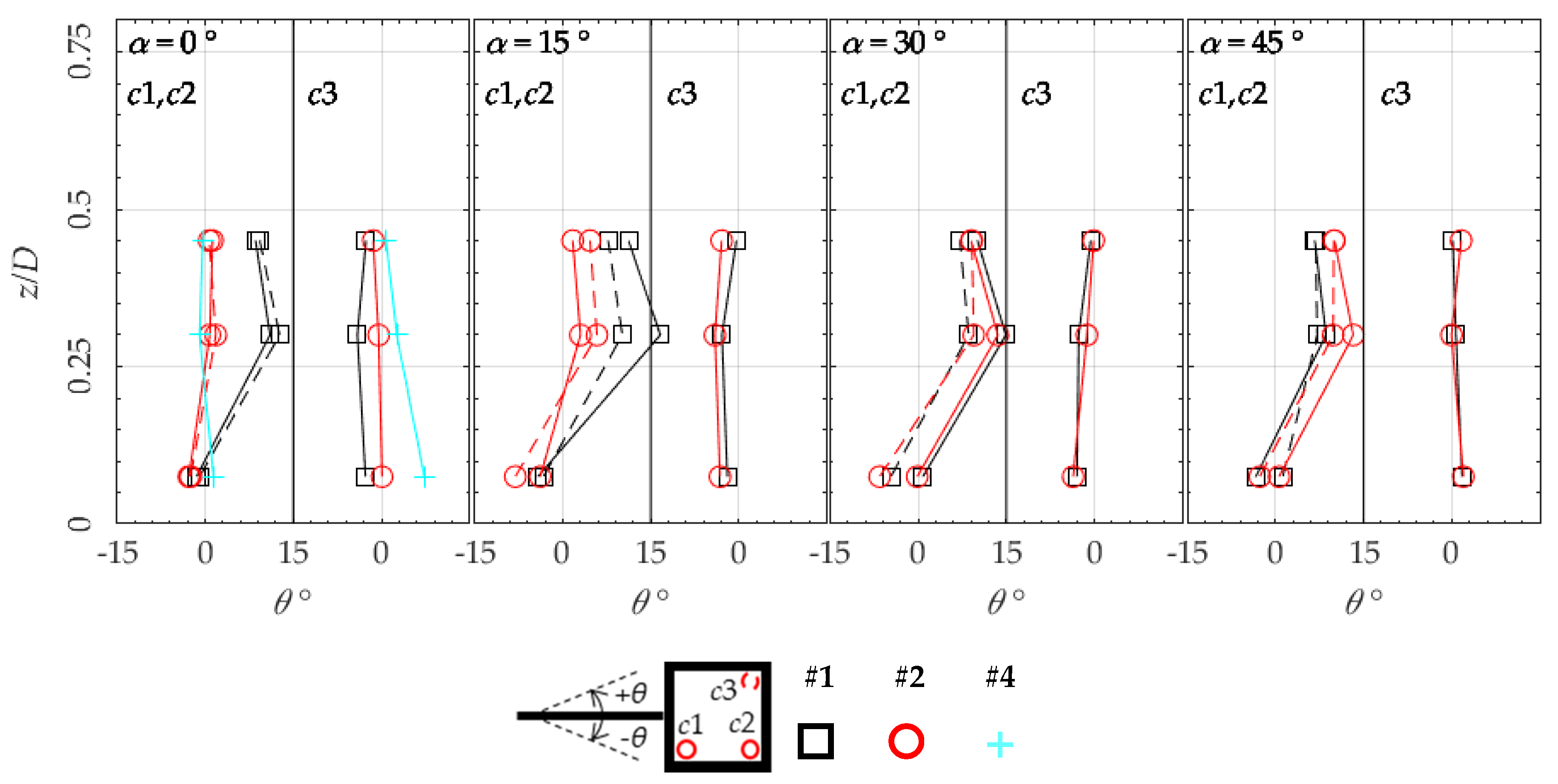 Energies 13 03641 g009