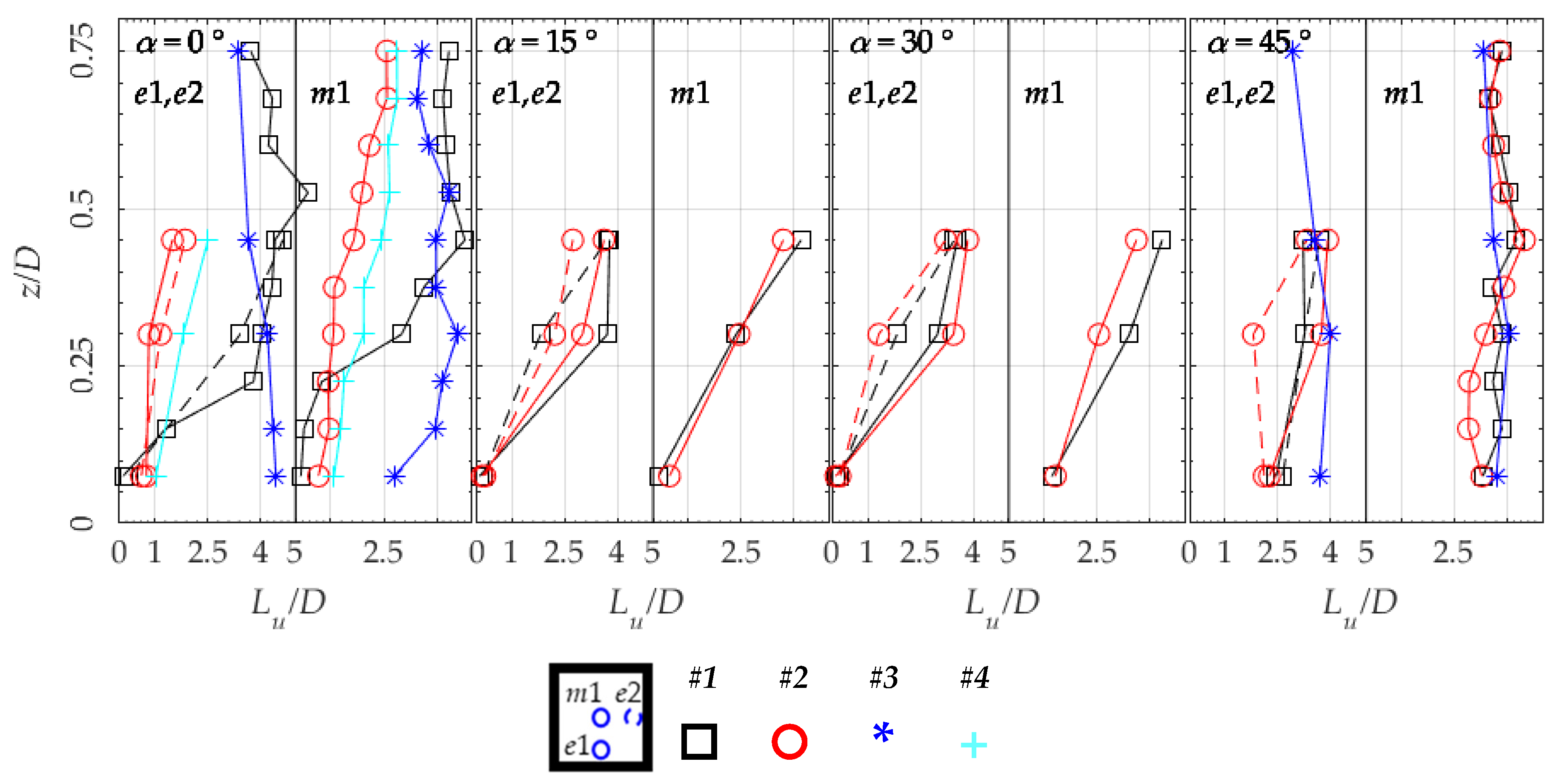 Energies 13 03641 g014