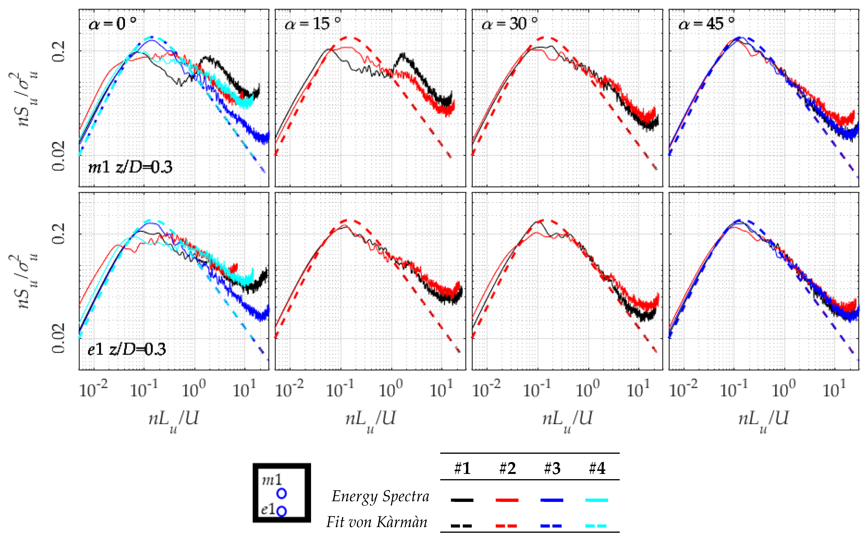 Energies 13 03641 g015