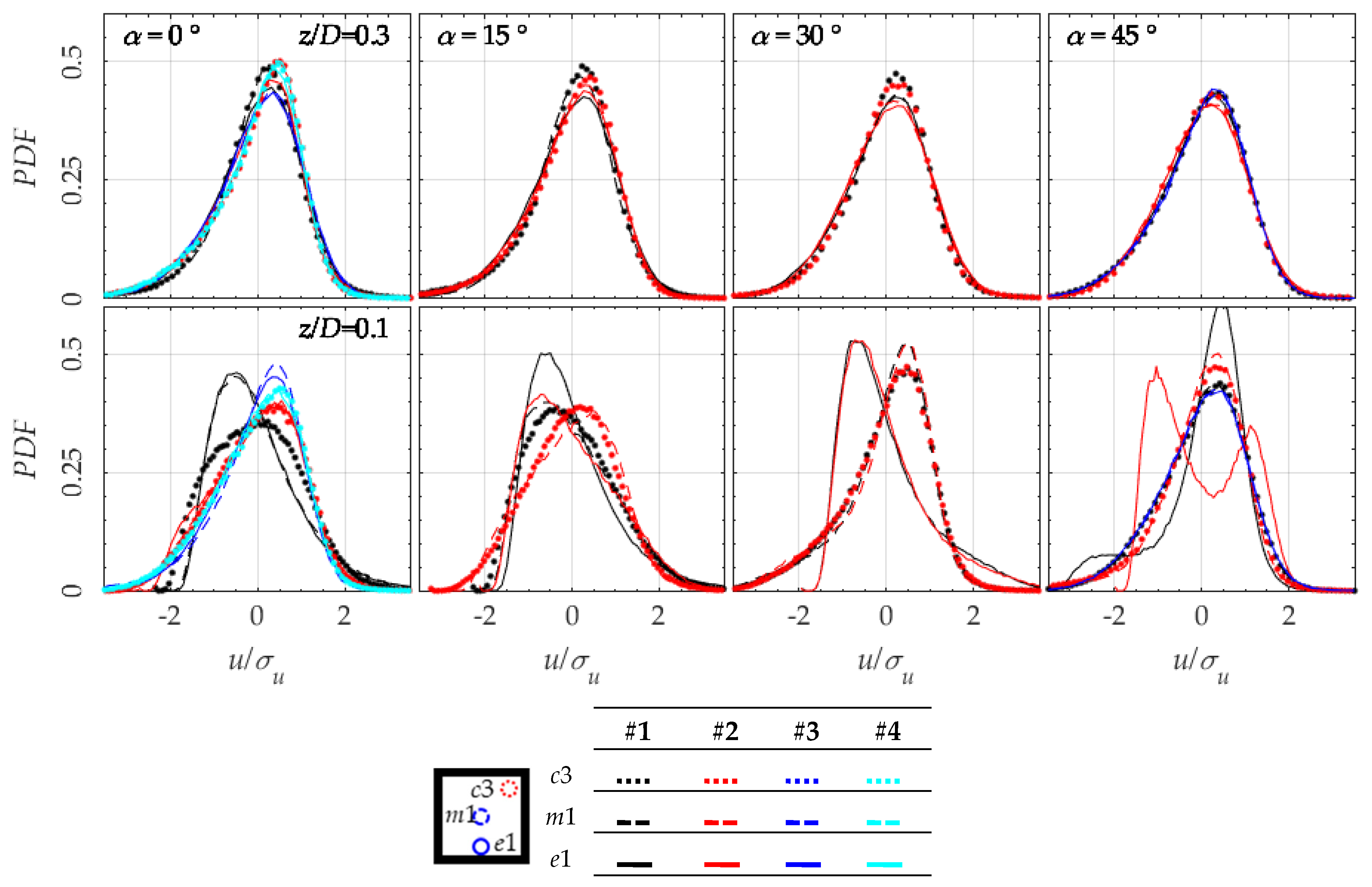 Energies 13 03641 g016