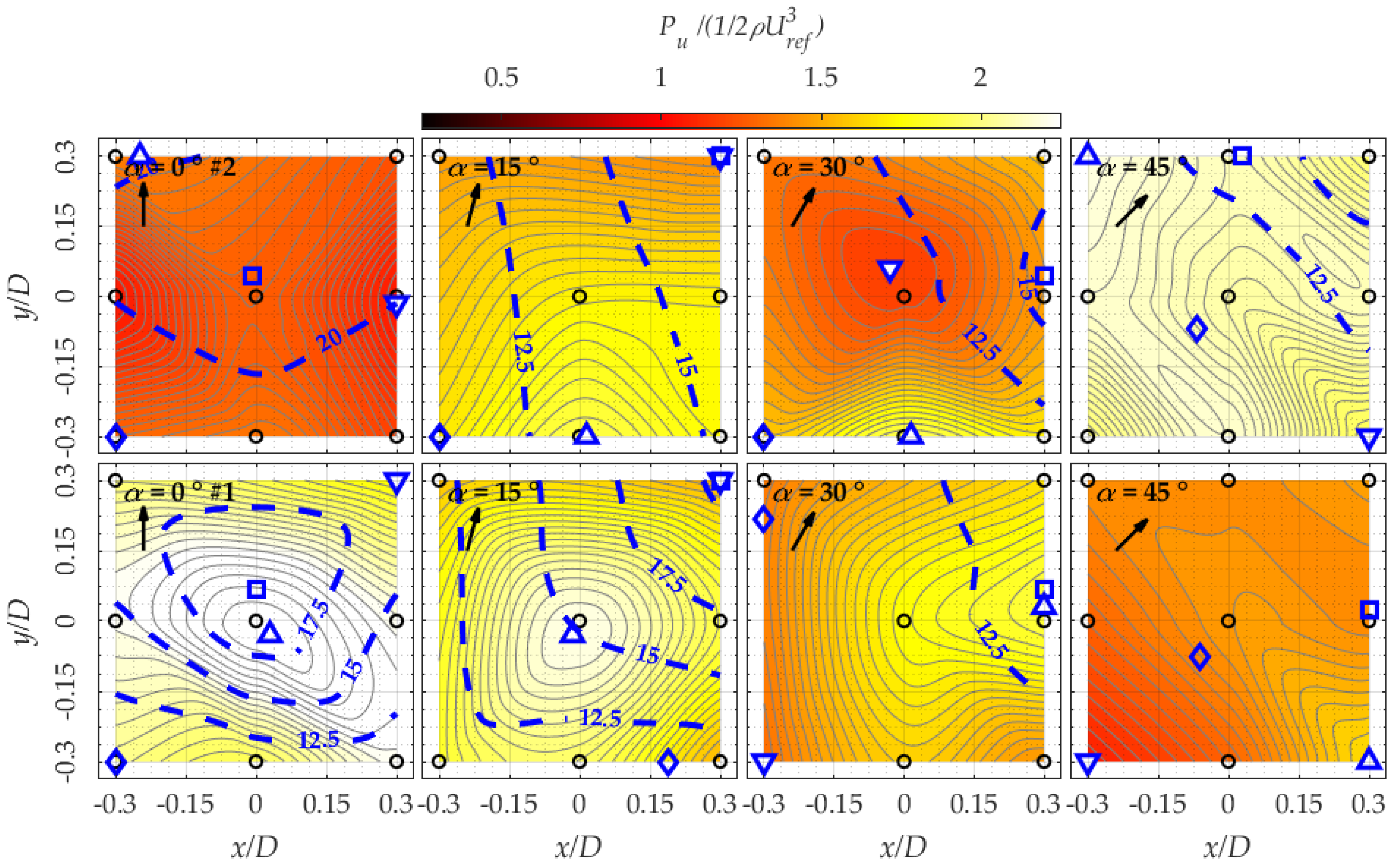 Energies 13 03641 g019