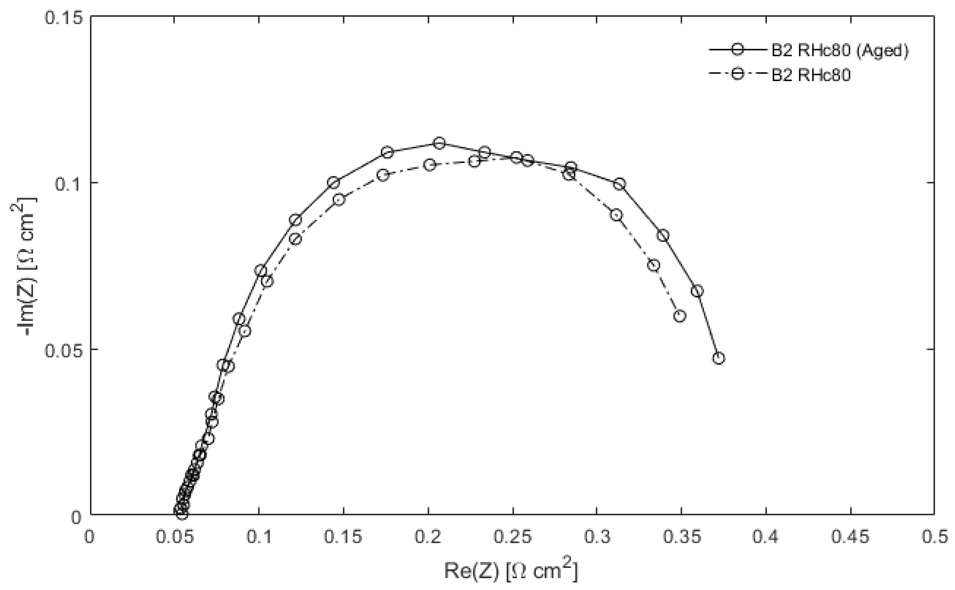 Energies 13 03643 g003