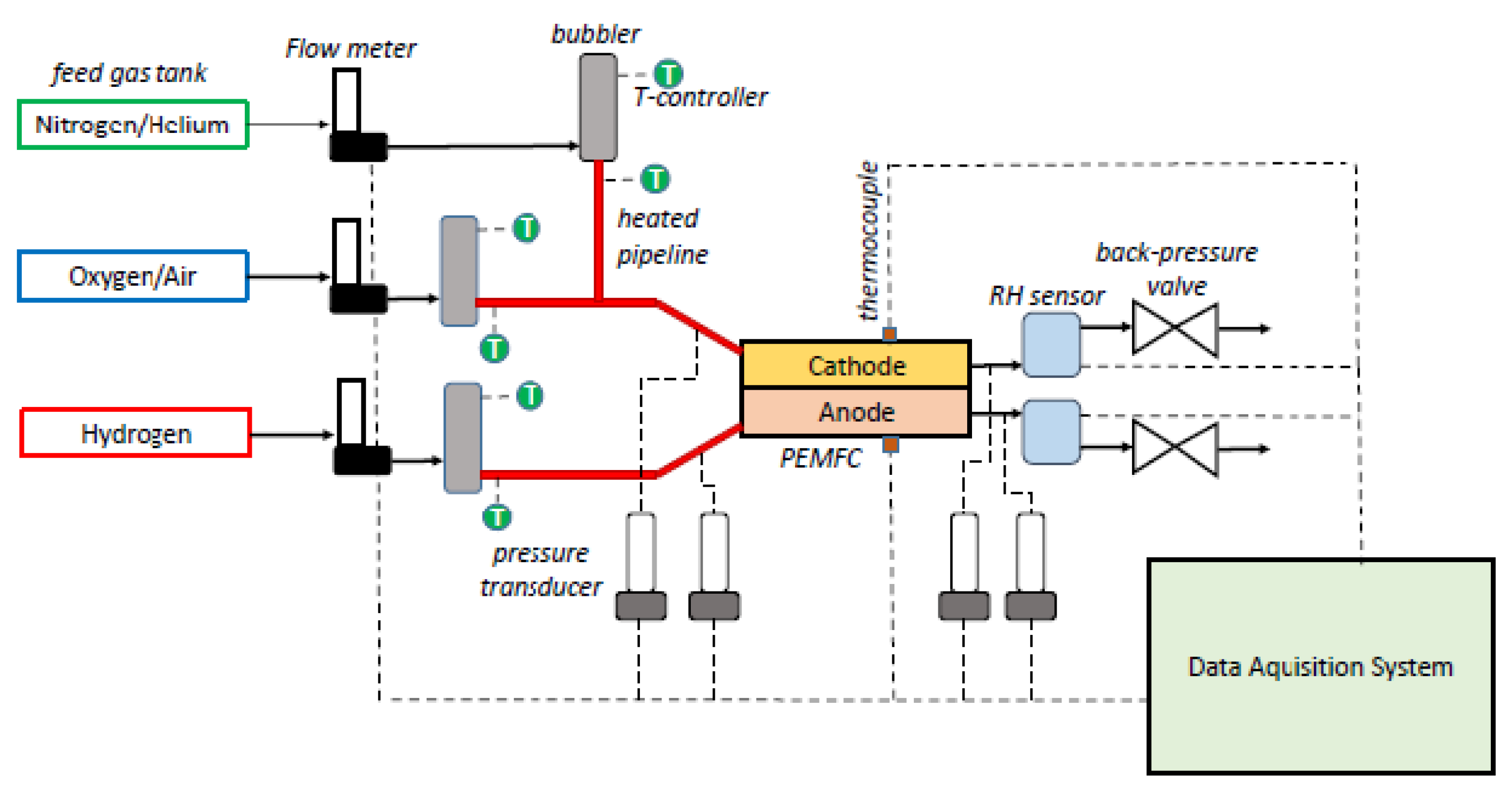 Energies 13 03643 g004