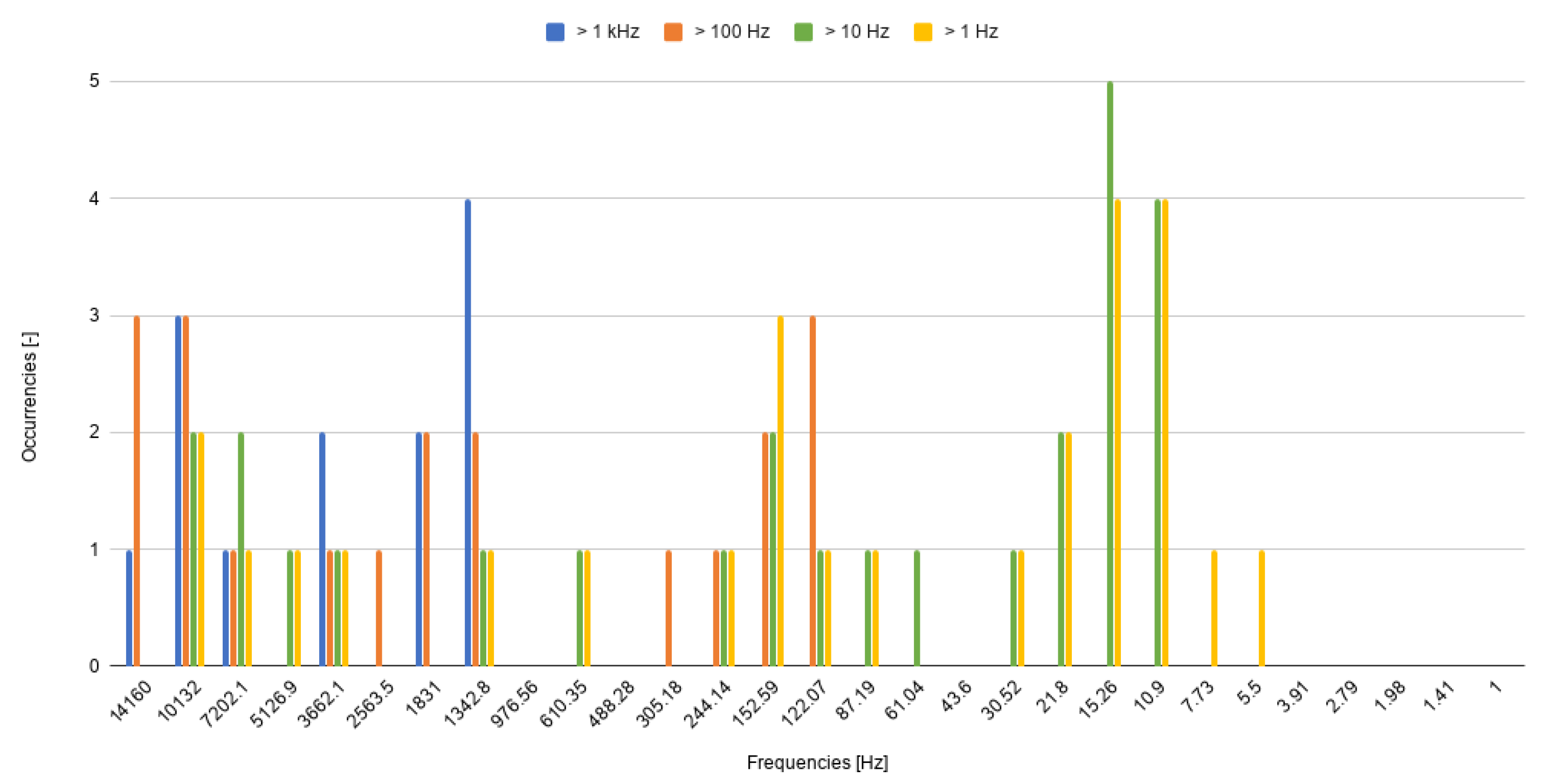Energies 13 03643 g008