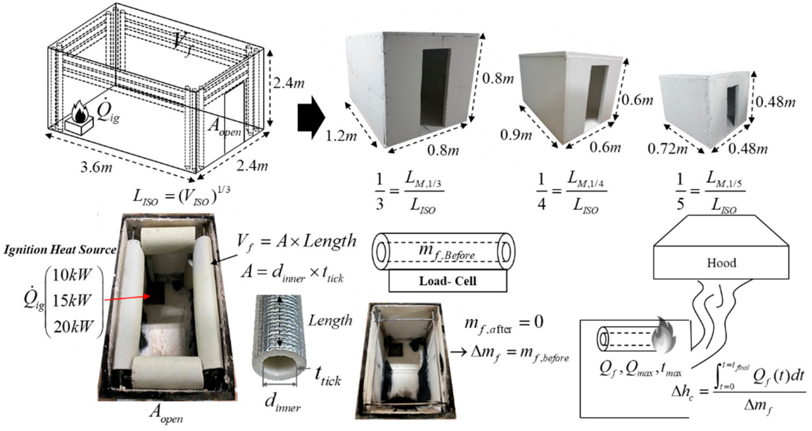 Energies 13 03644 g002 Energies 13 03644 g002