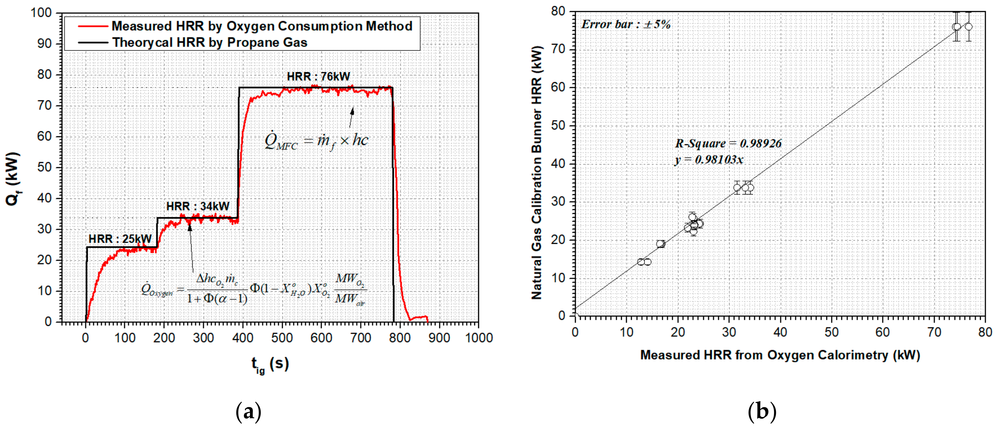 Energies 13 03644 g003 Energies 13 03644 g003
